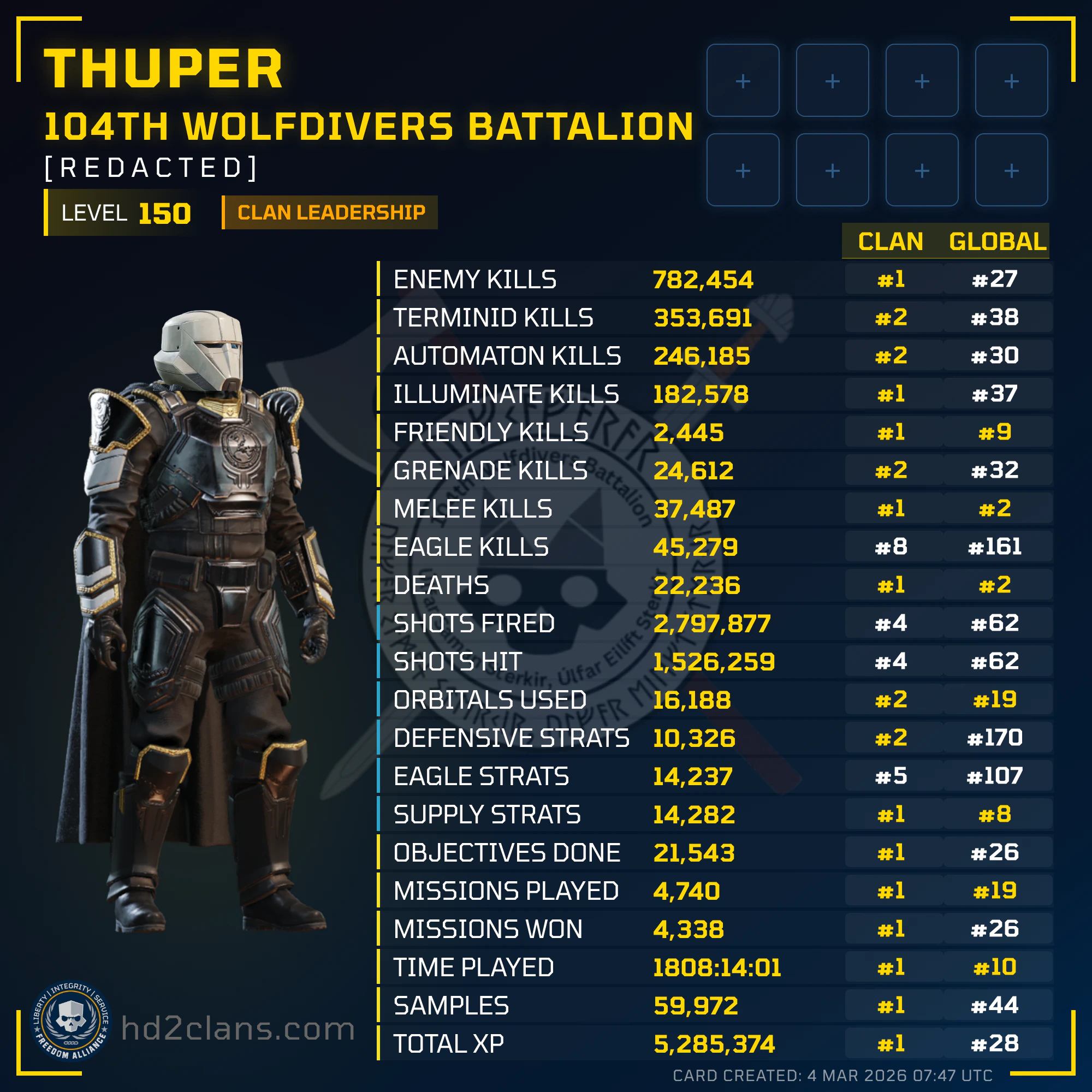 Player Card