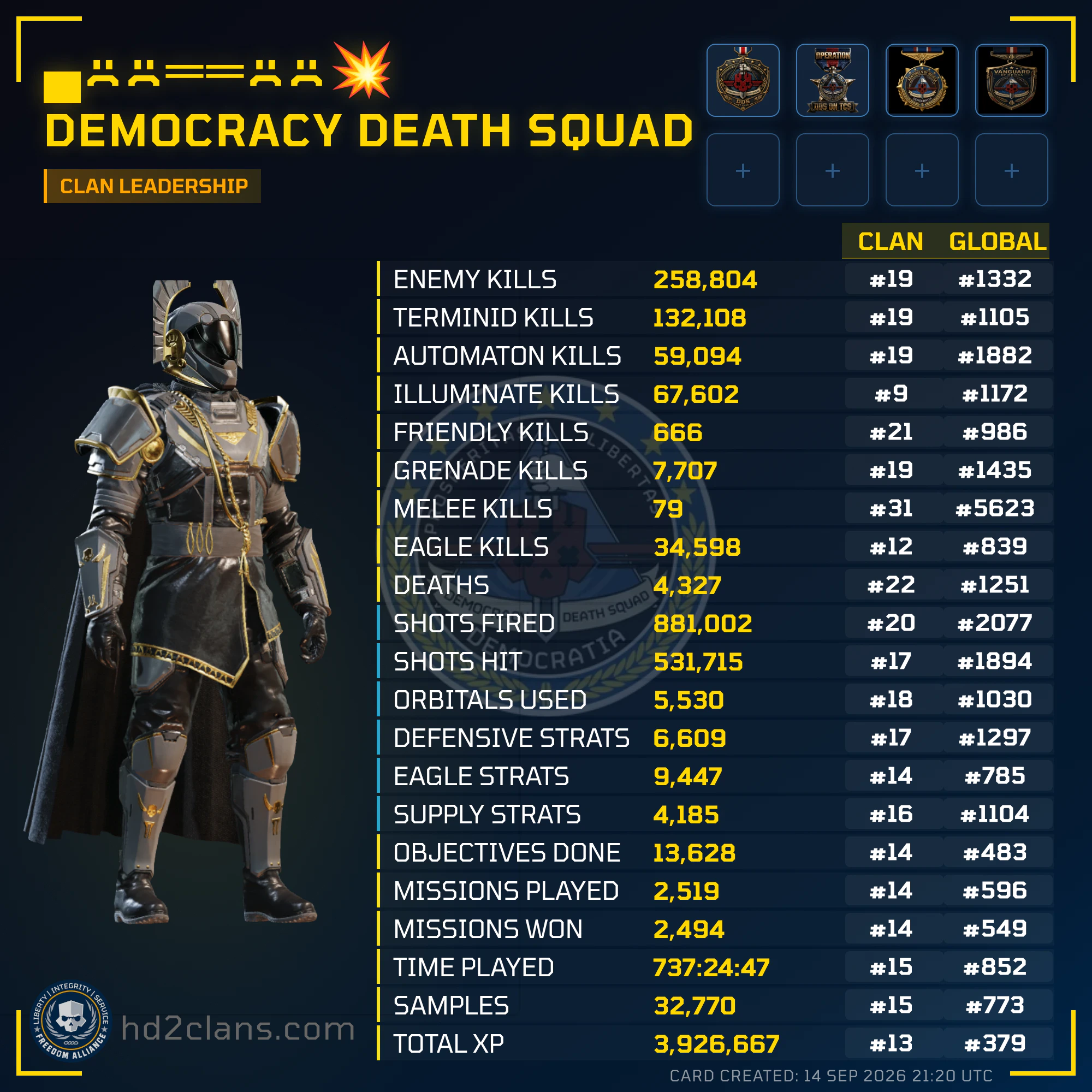 Player Card