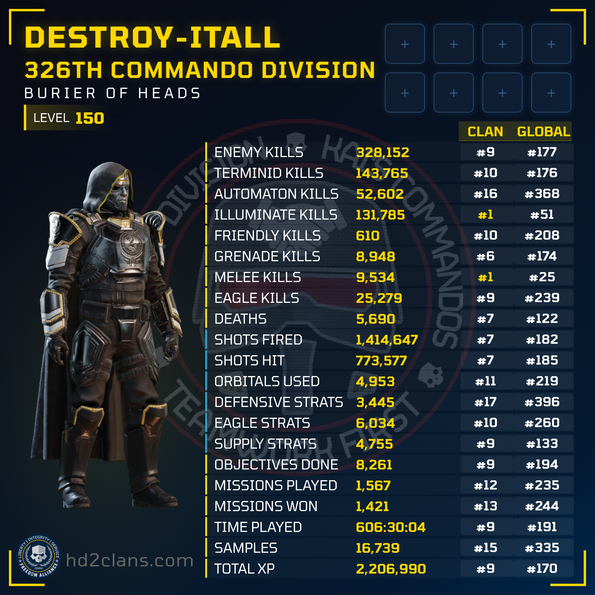 Player Card