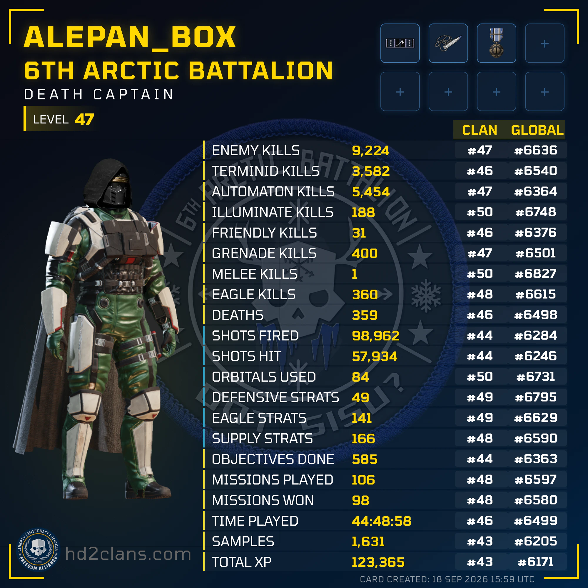 Player Card