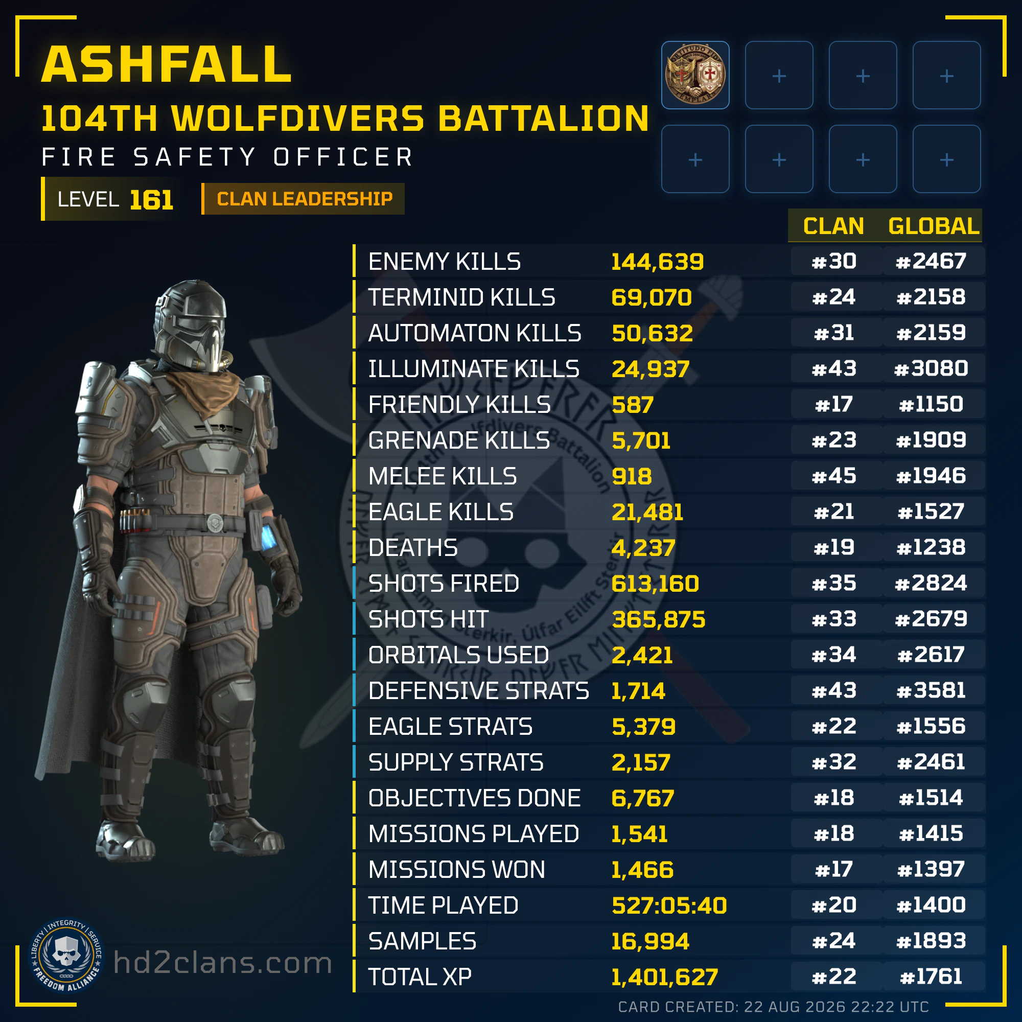 Player Card