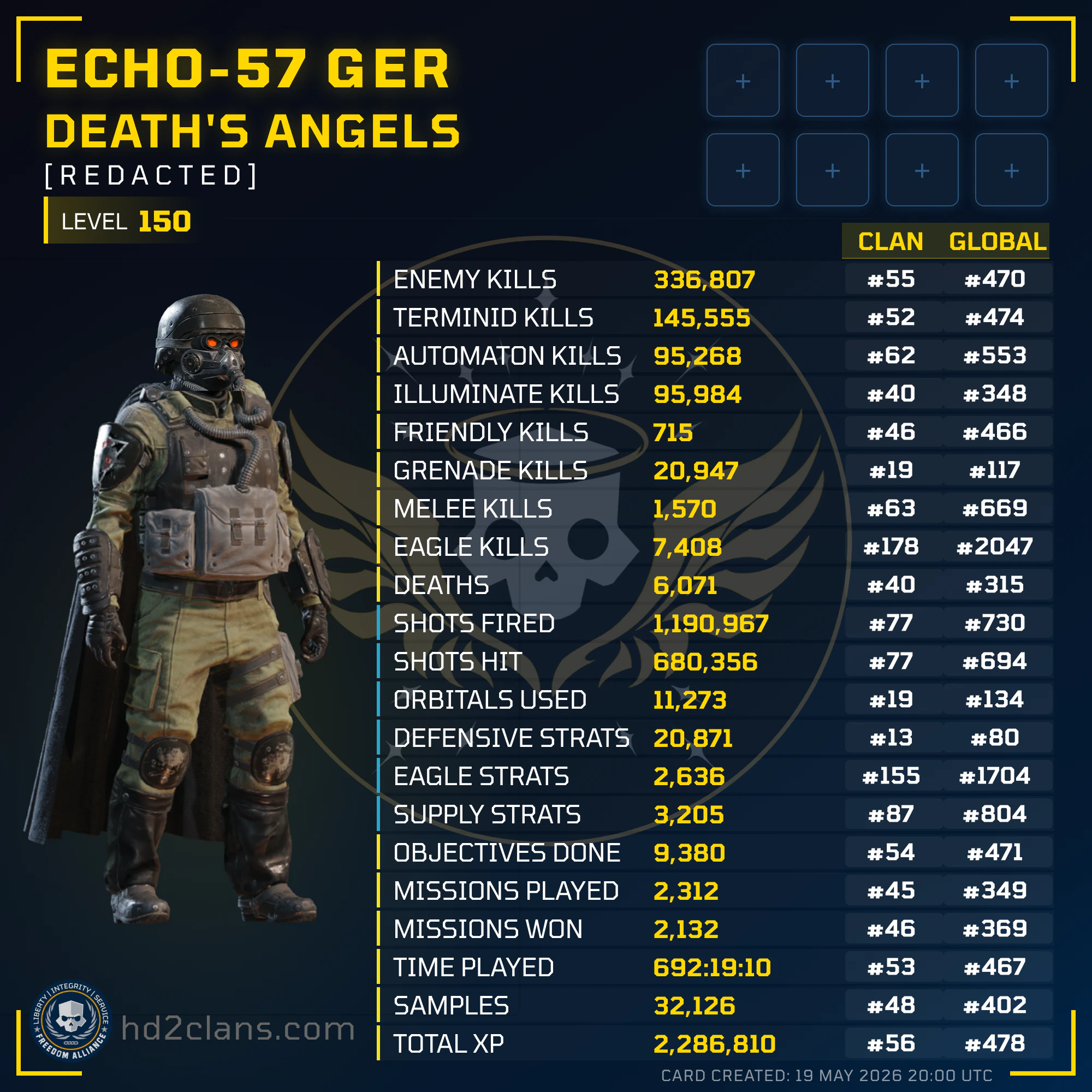 Player Card