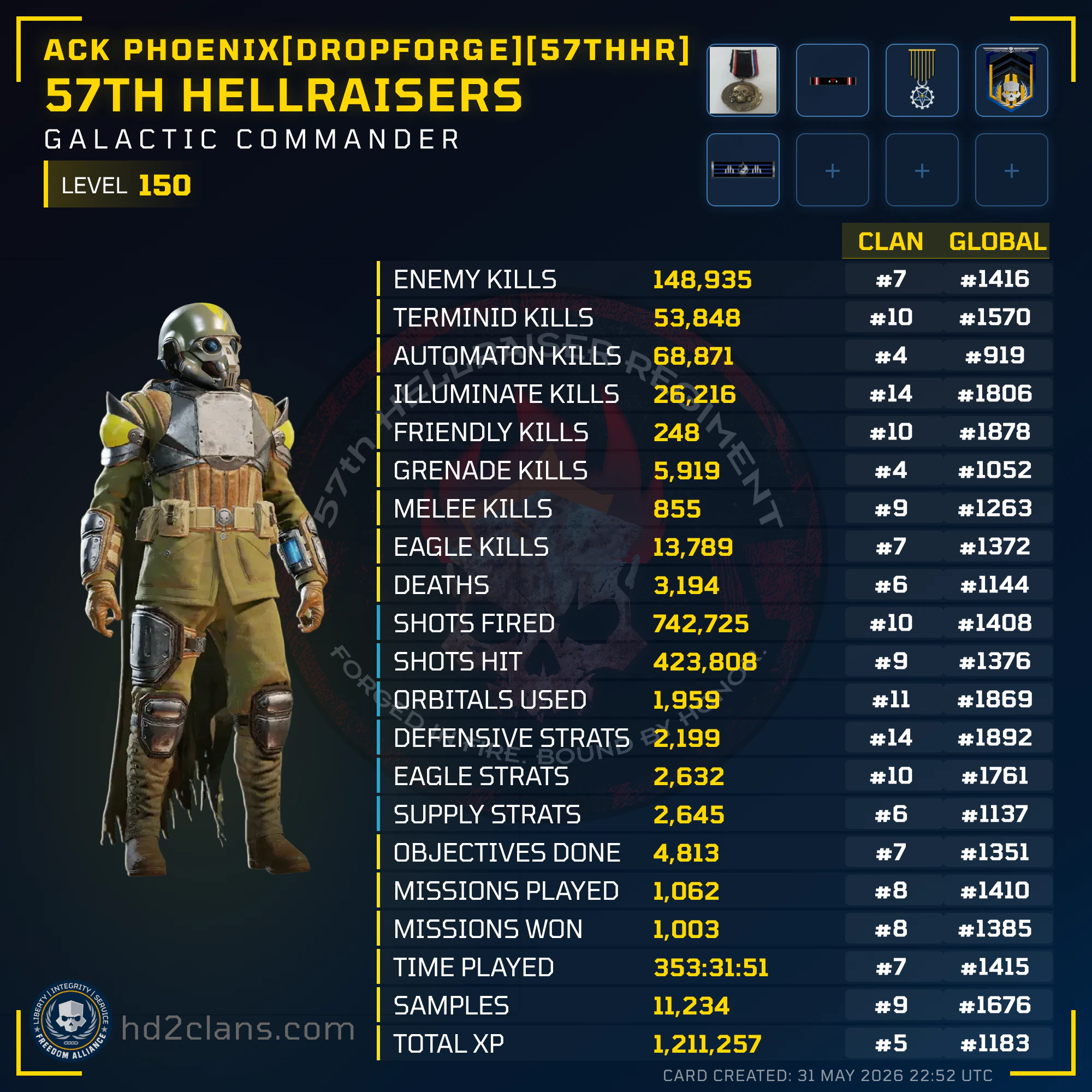 Player Card