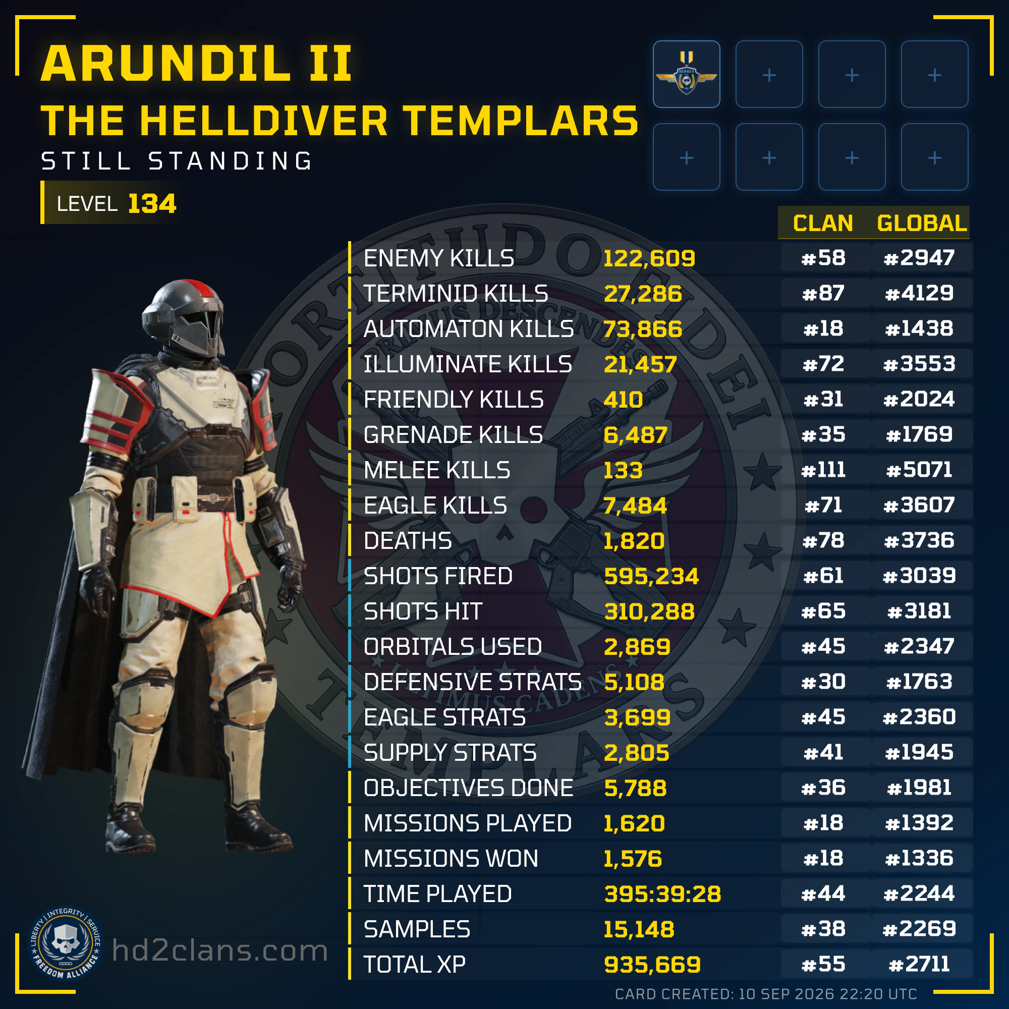 Player Card