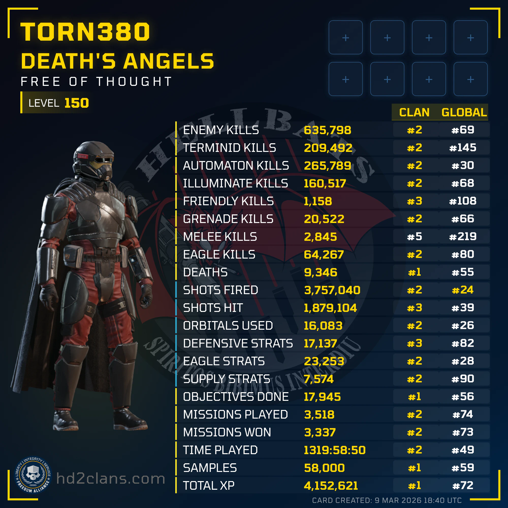 Player Card