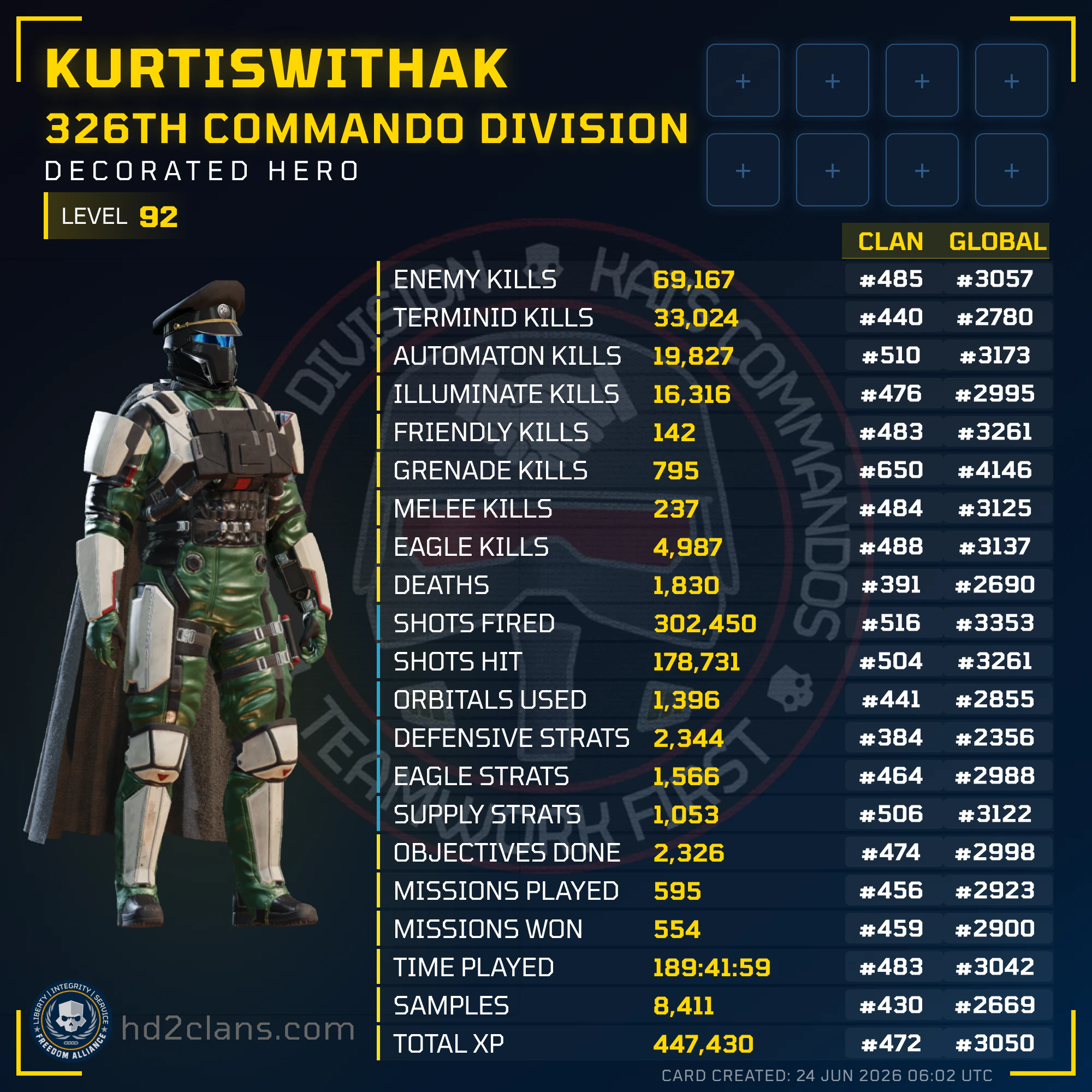 Player Card