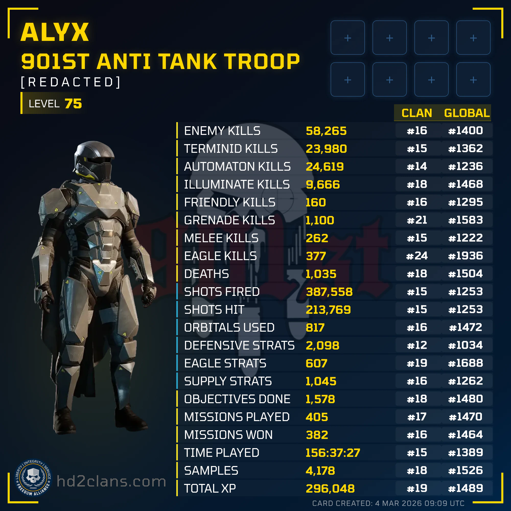 Player Card