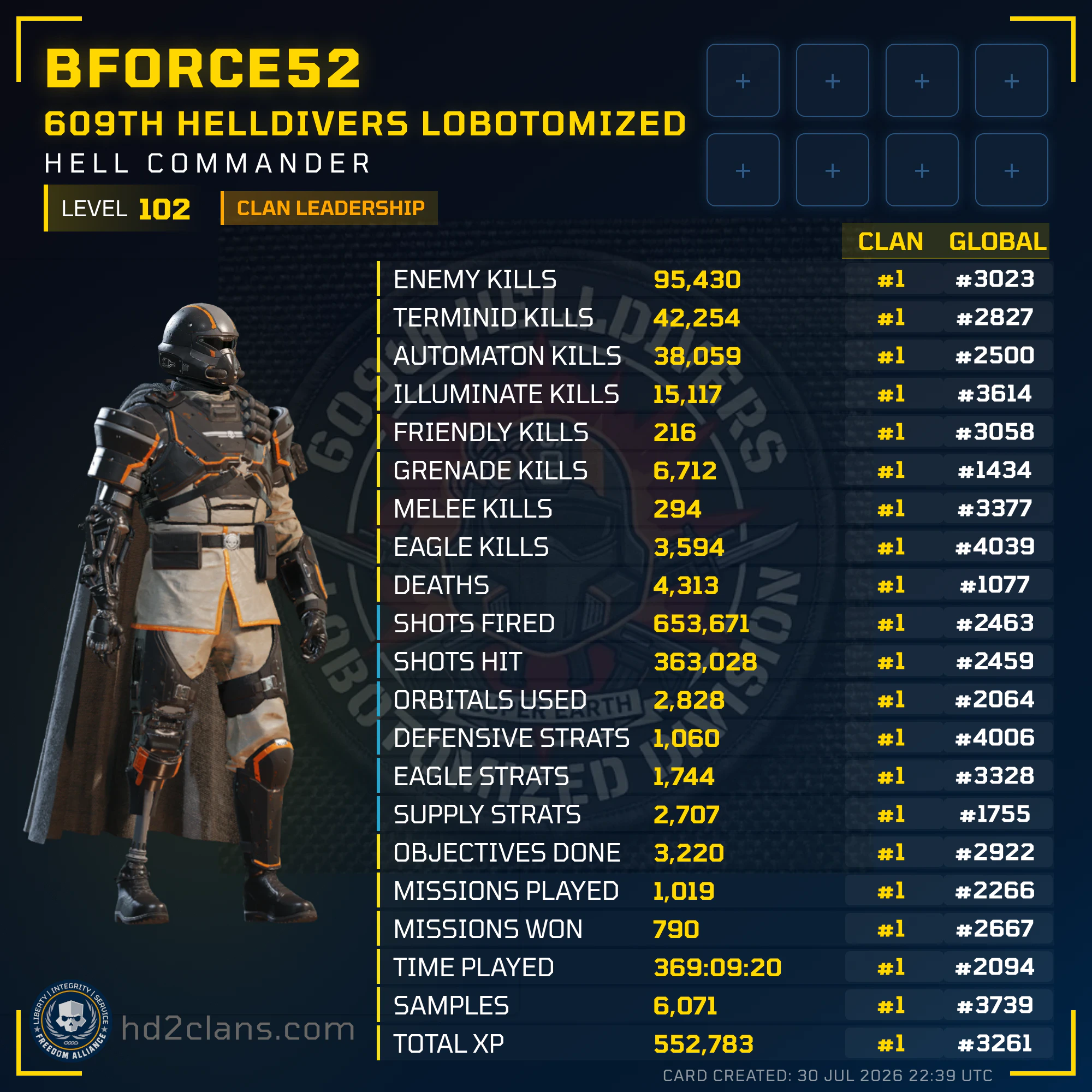 Player Card