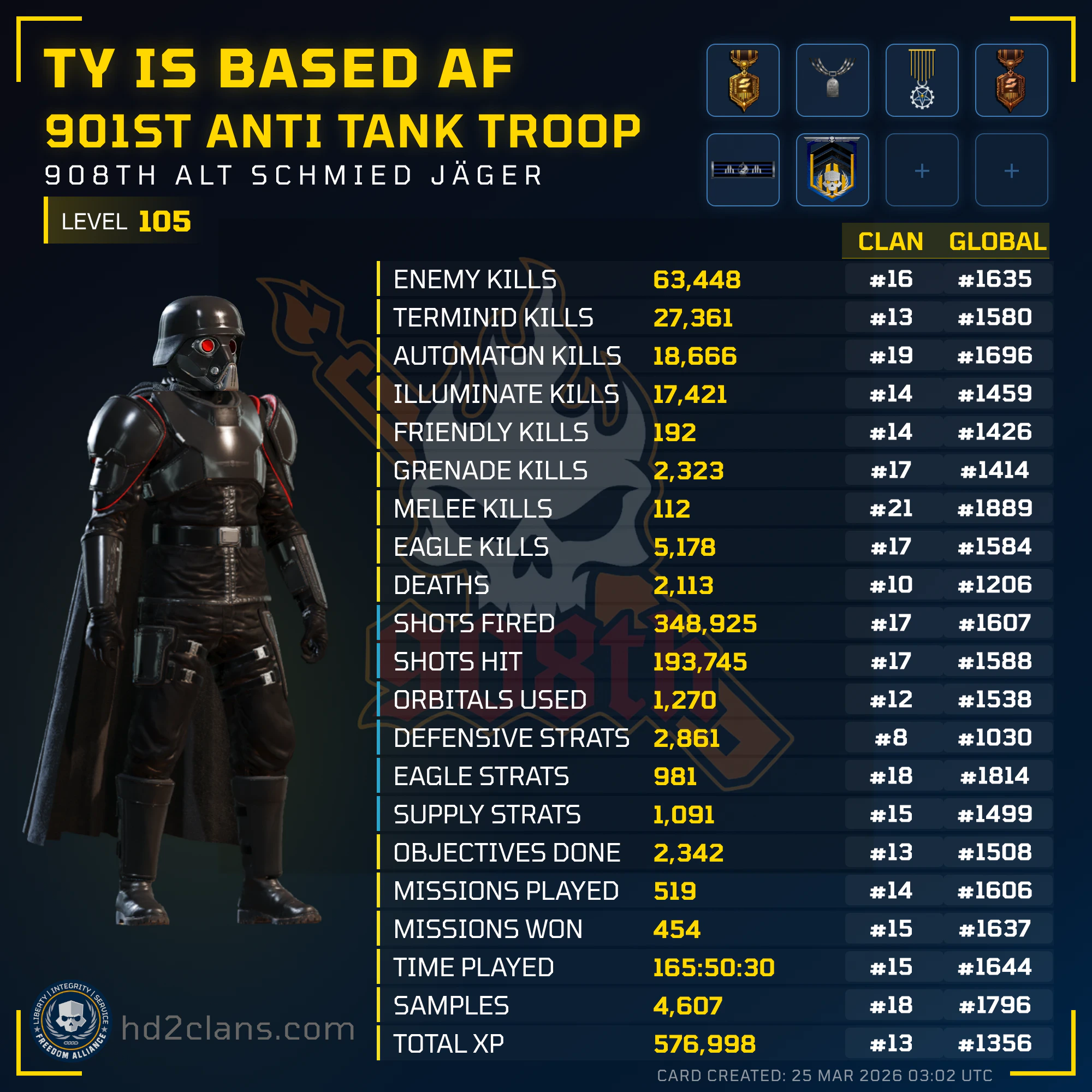 Player Card