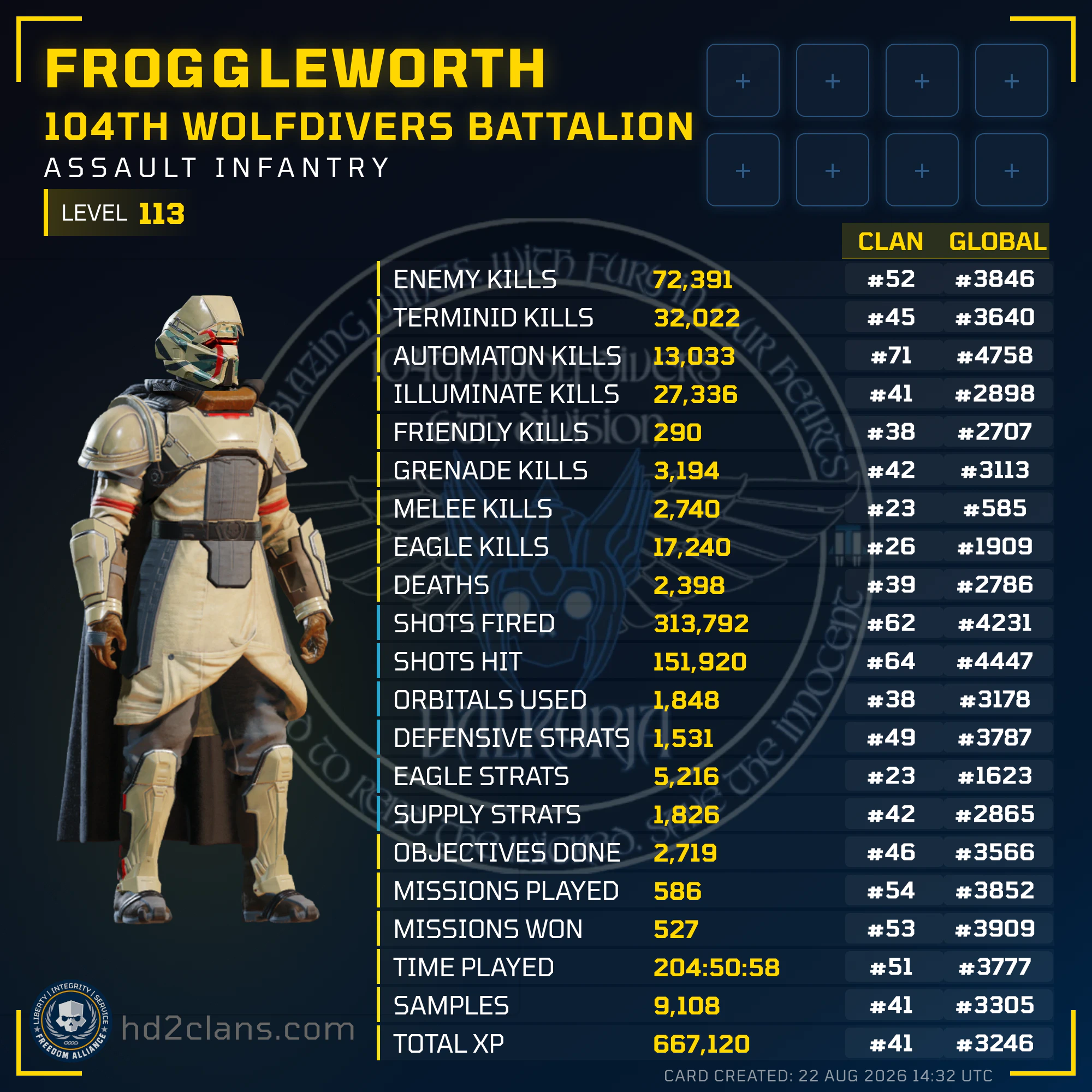 Player Card