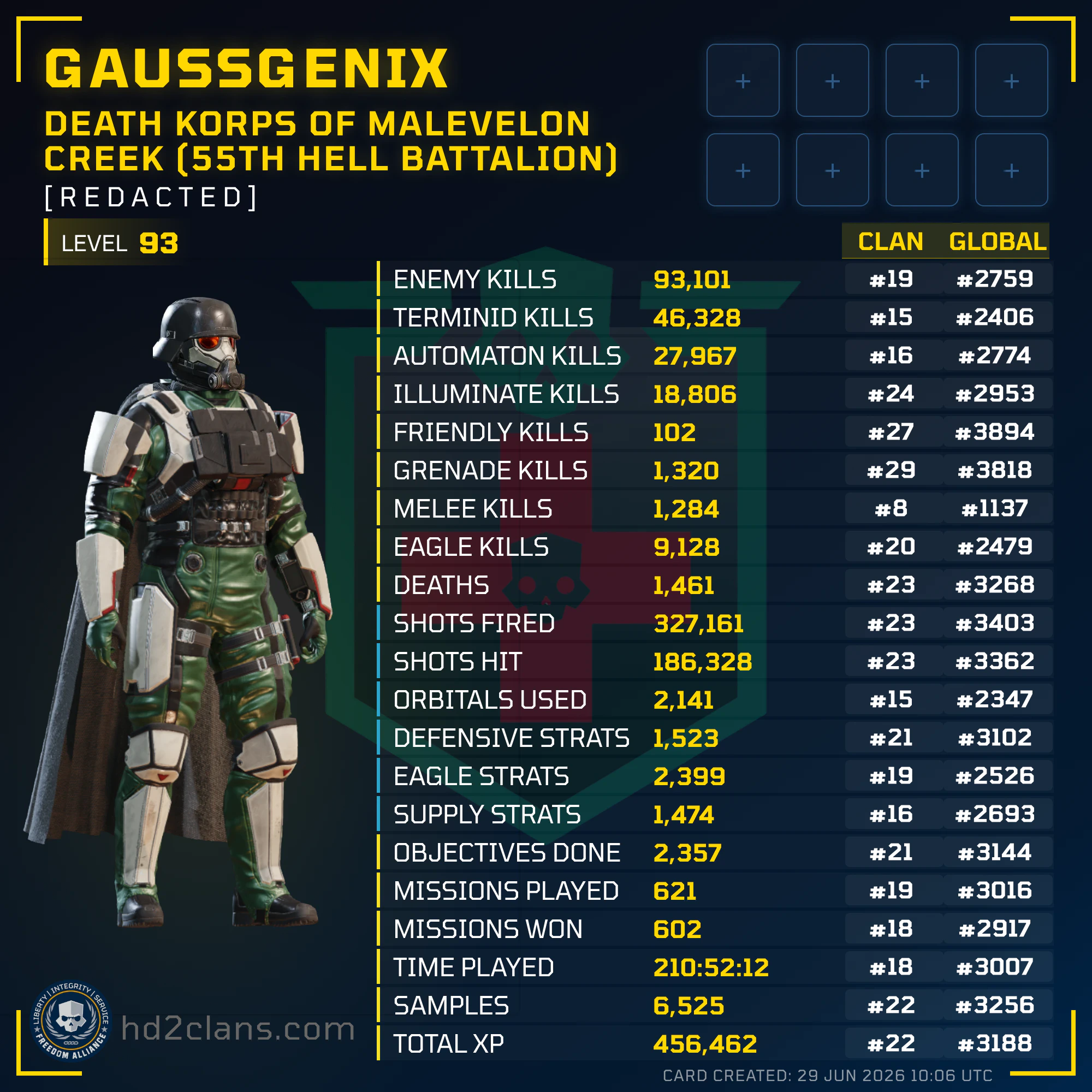 Player Card