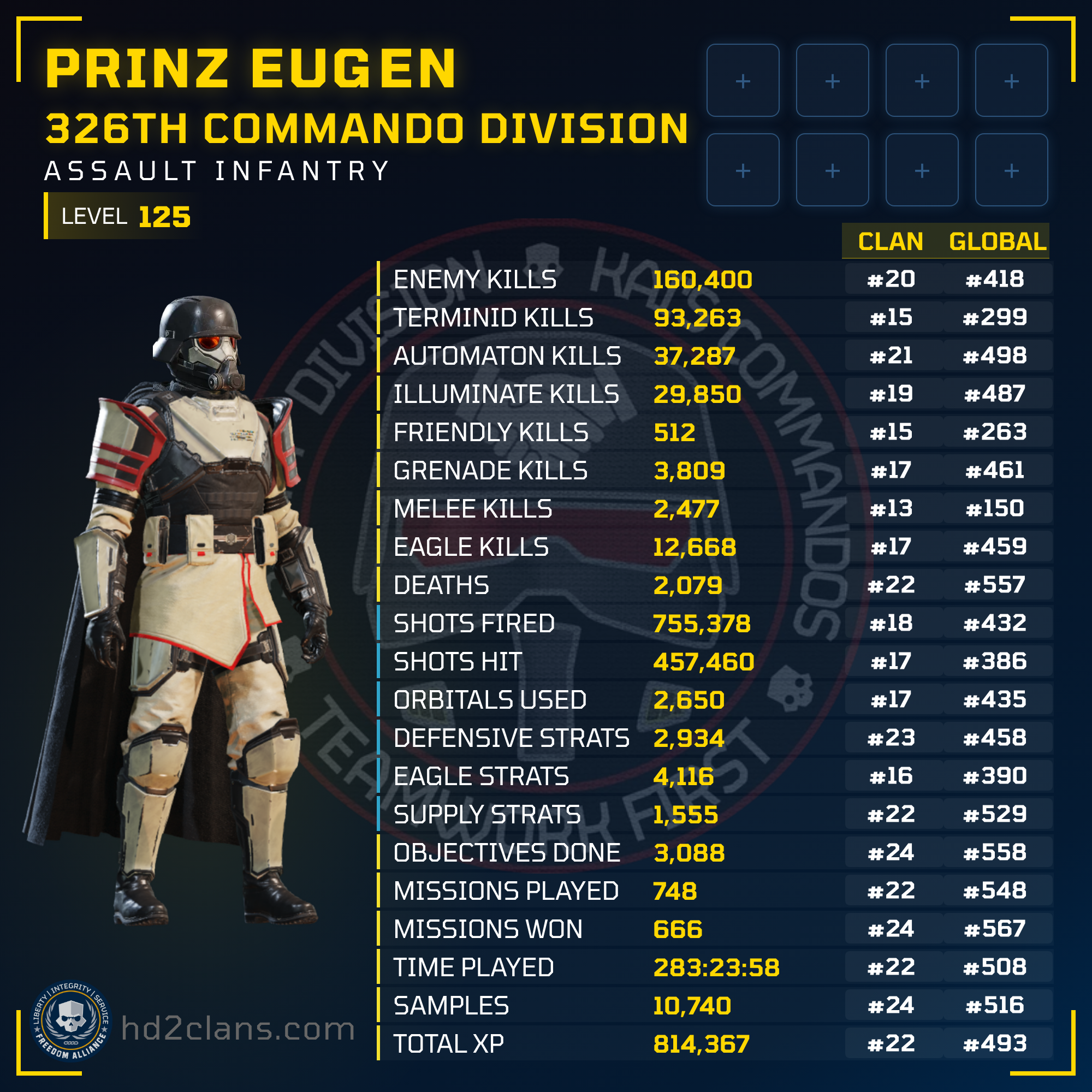 Player Card