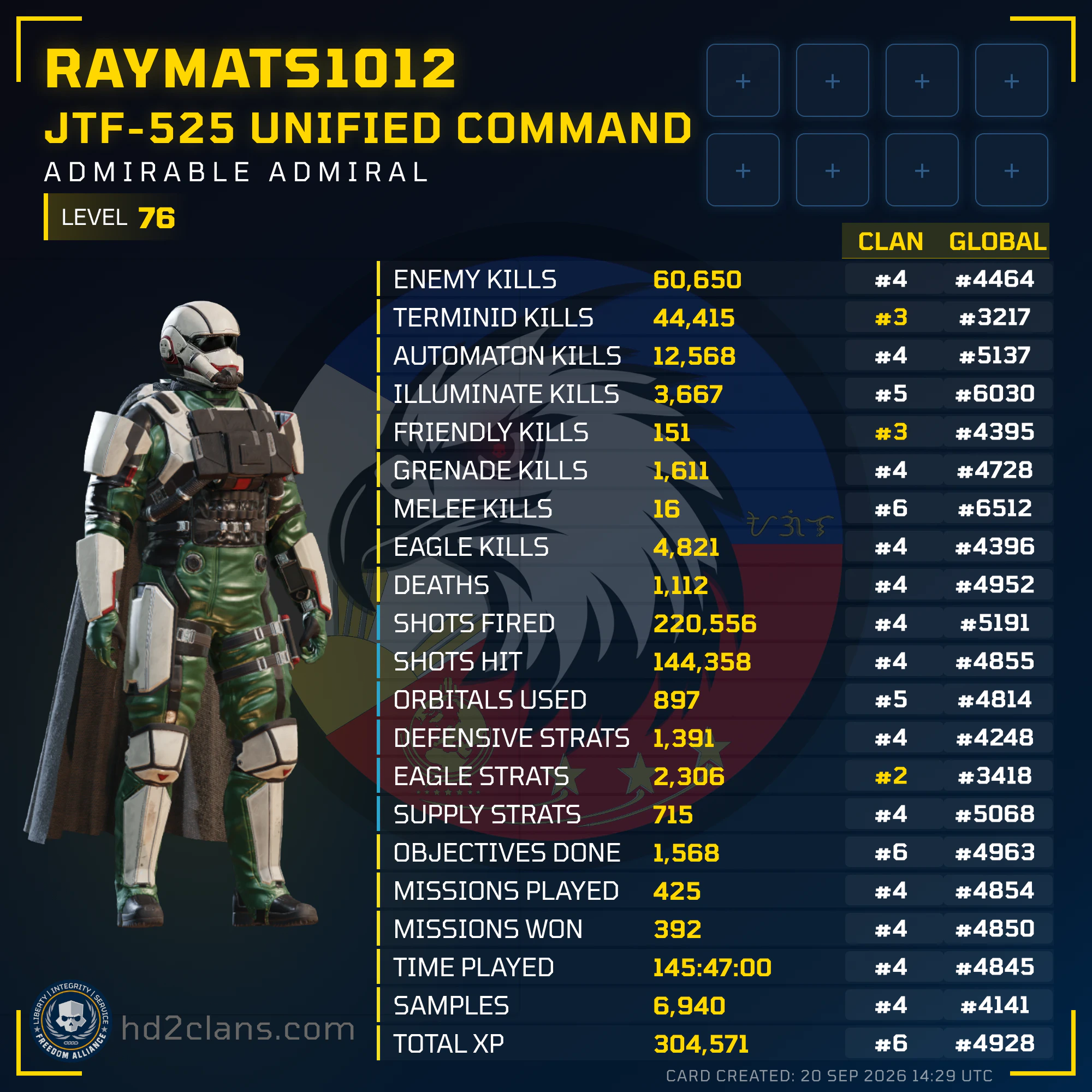 Player Card