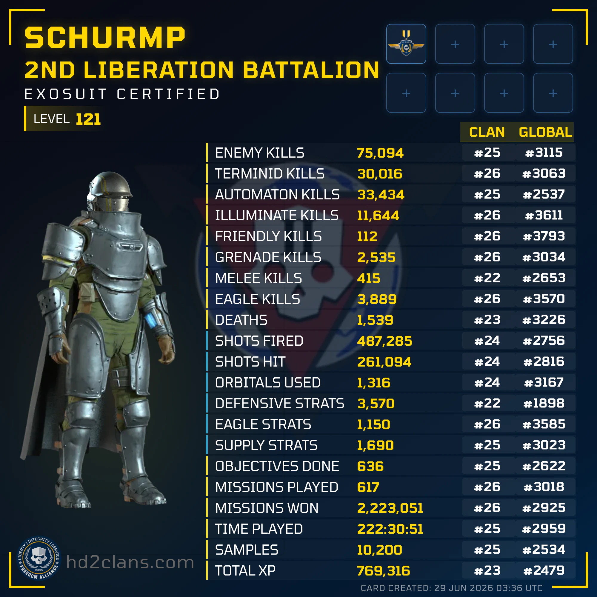 Player Card