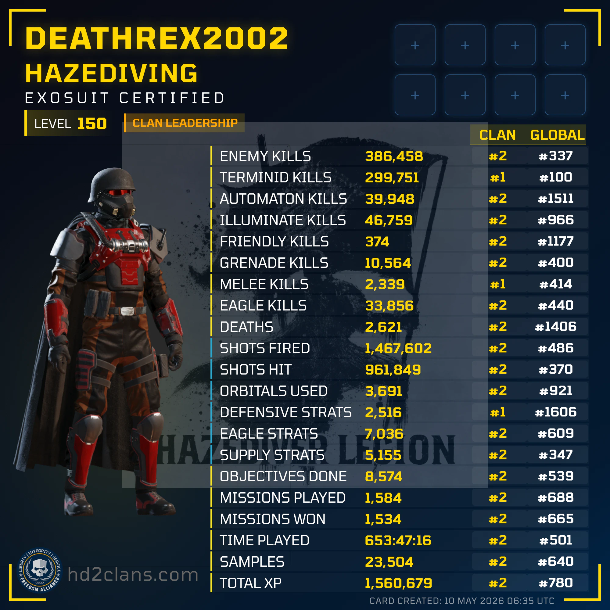 Player Card