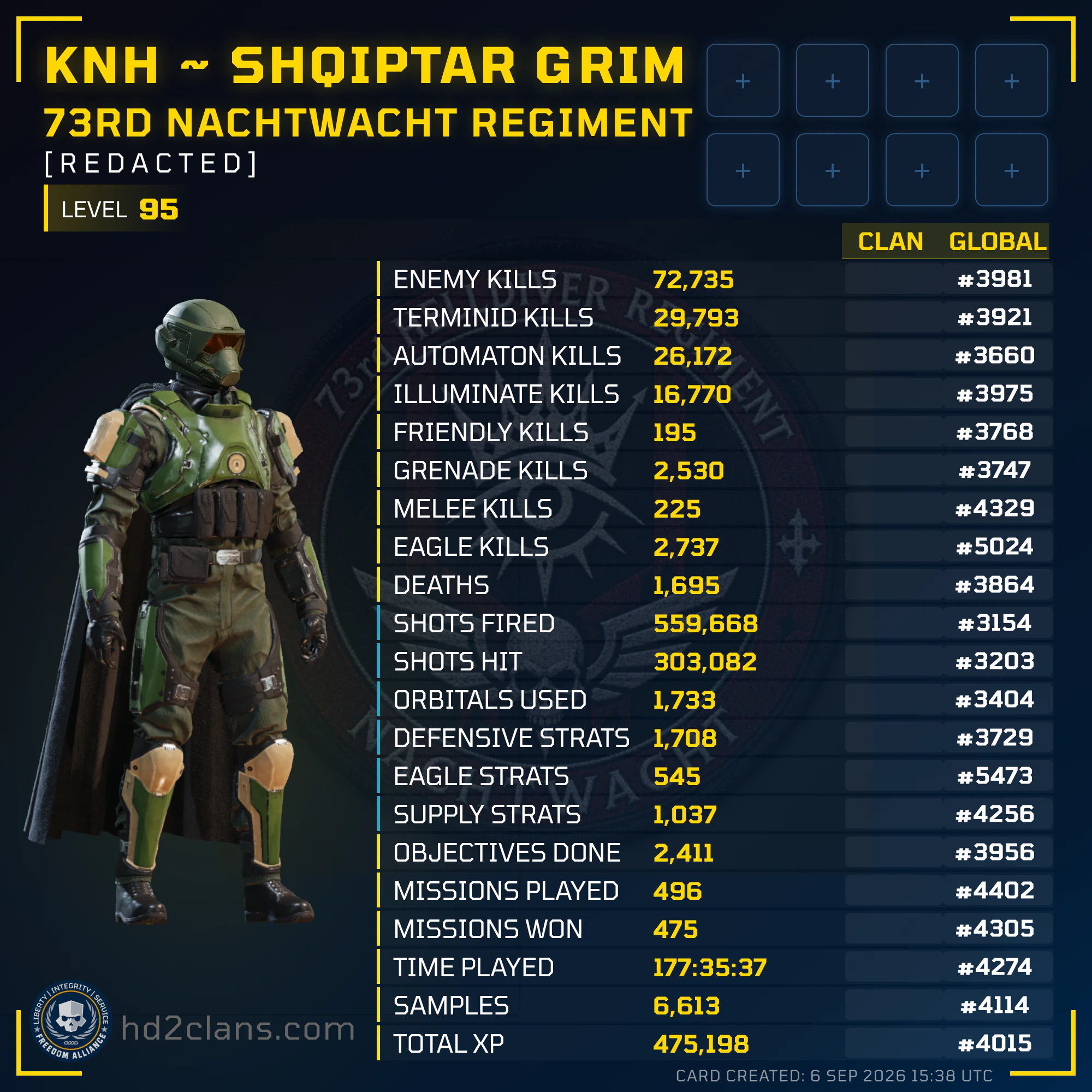 Player Card