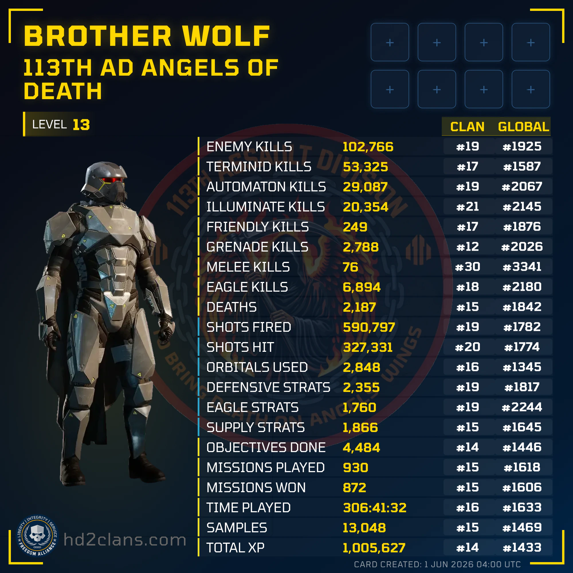 Player Card