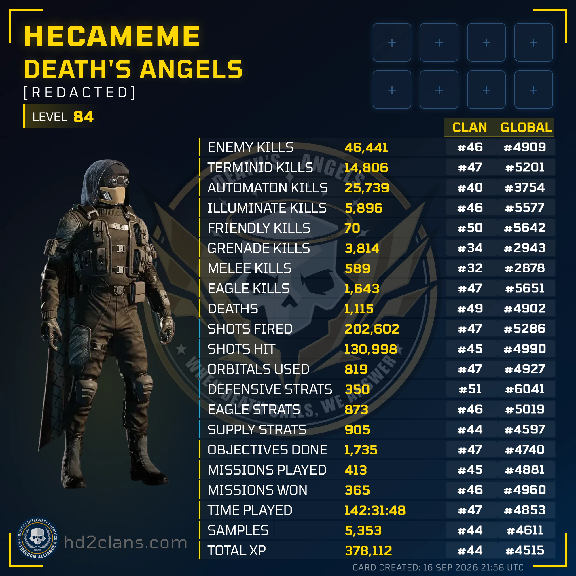 Player Card