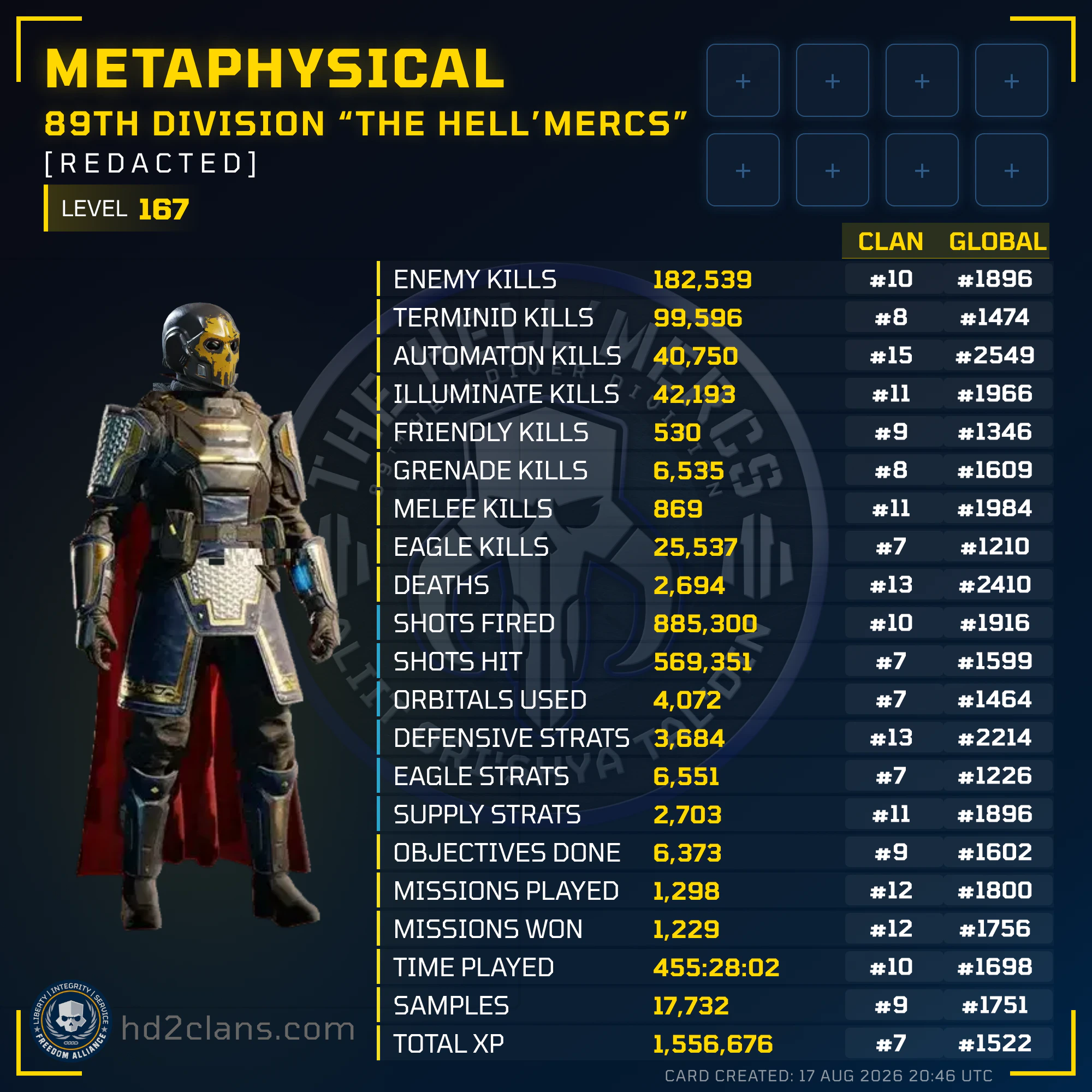 Player Card