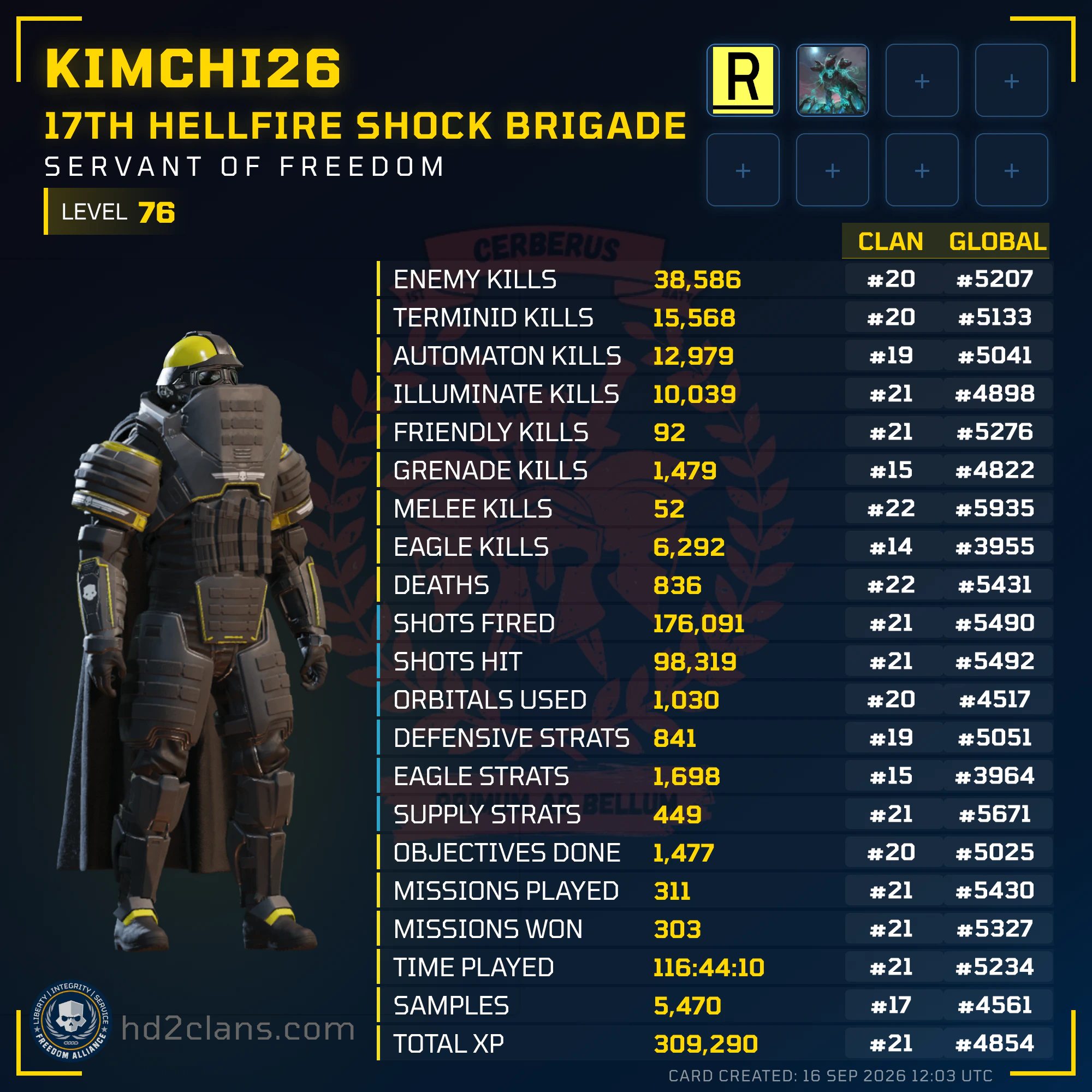 Player Card