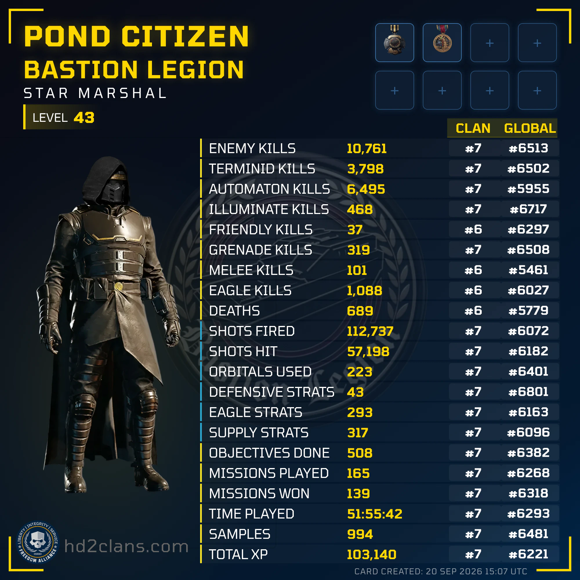 Player Card
