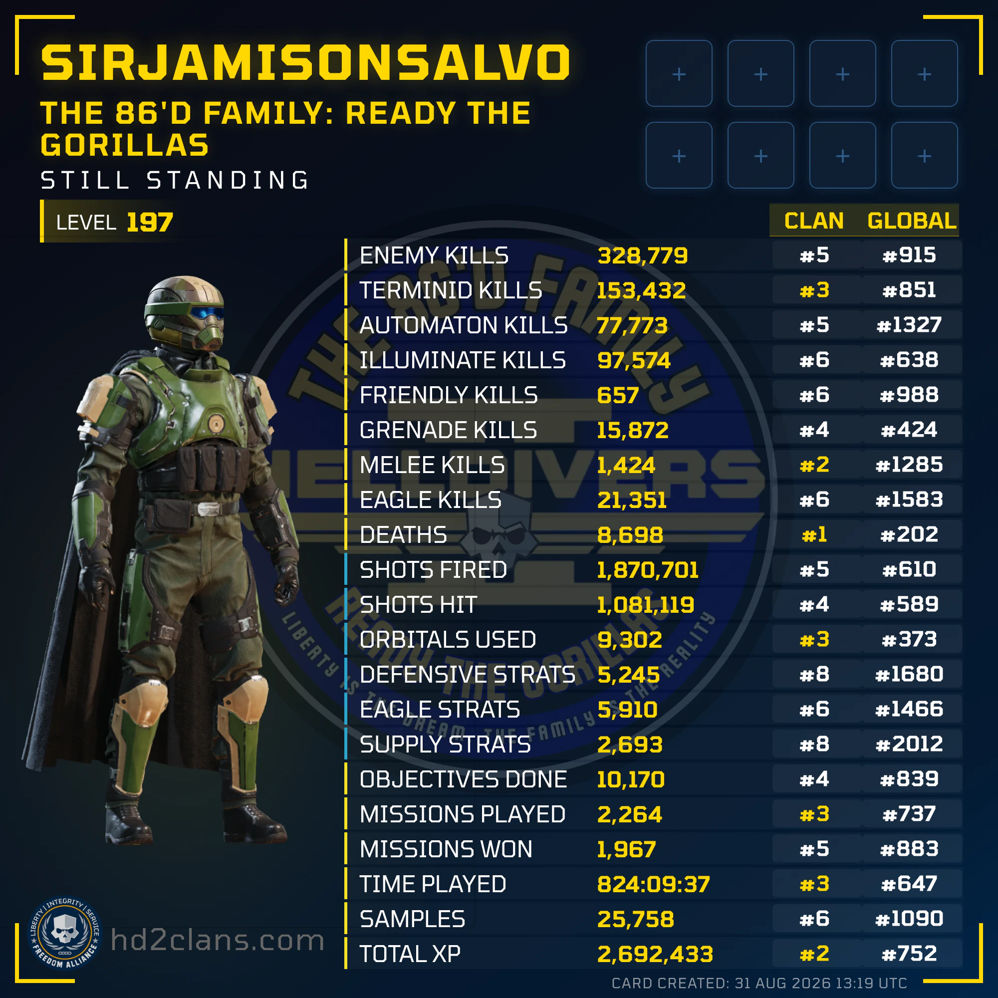 Player Card