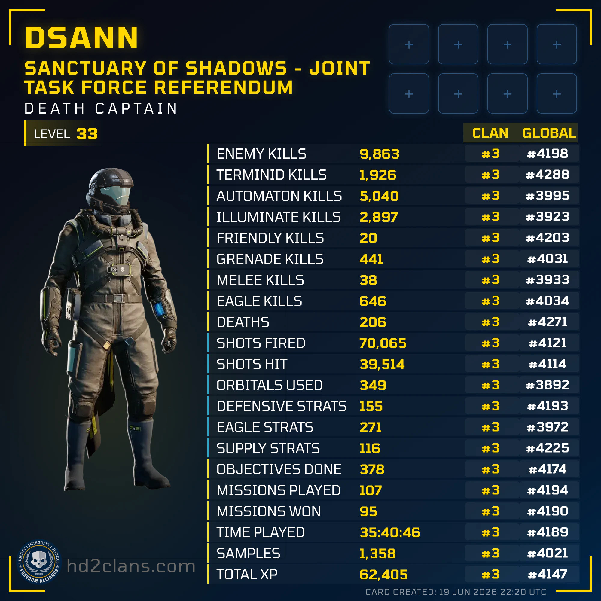 Player Card