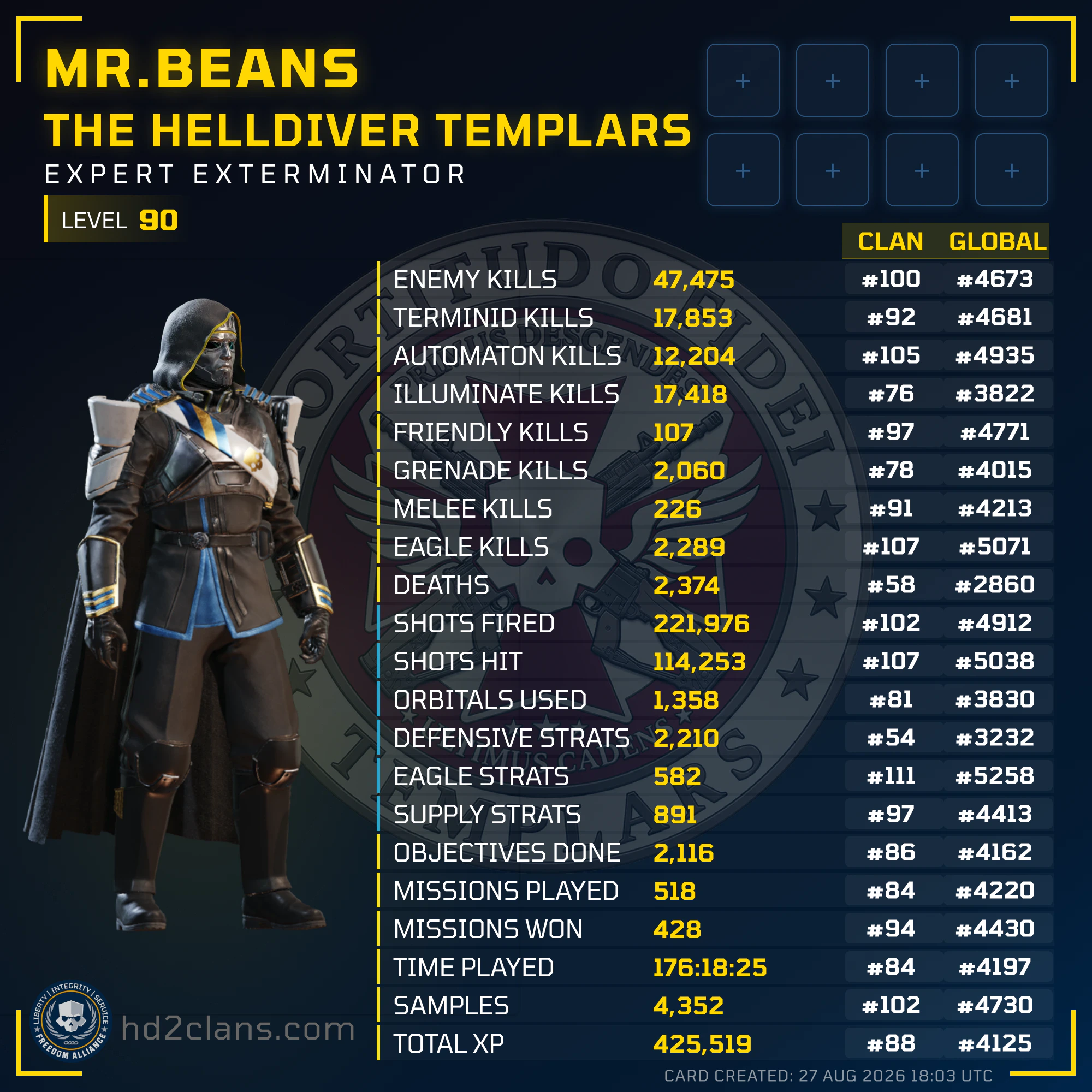 Player Card