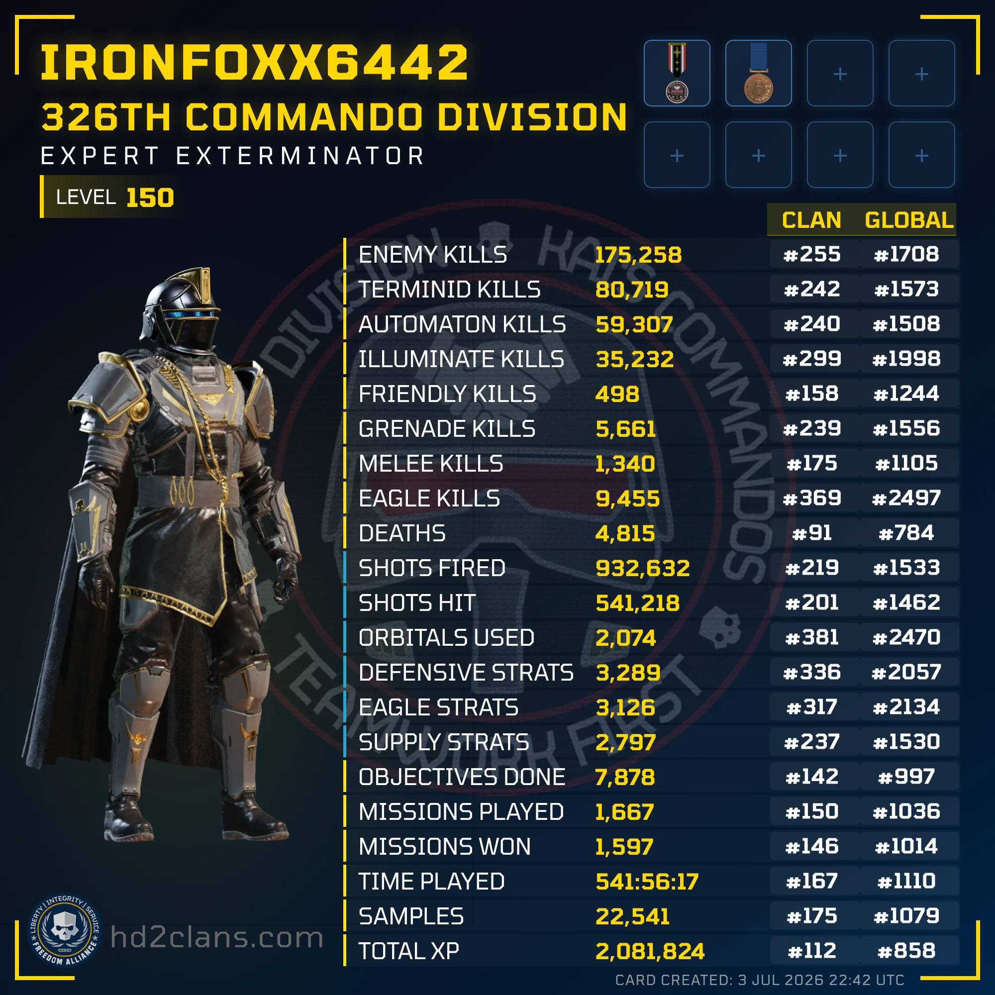 Player Card