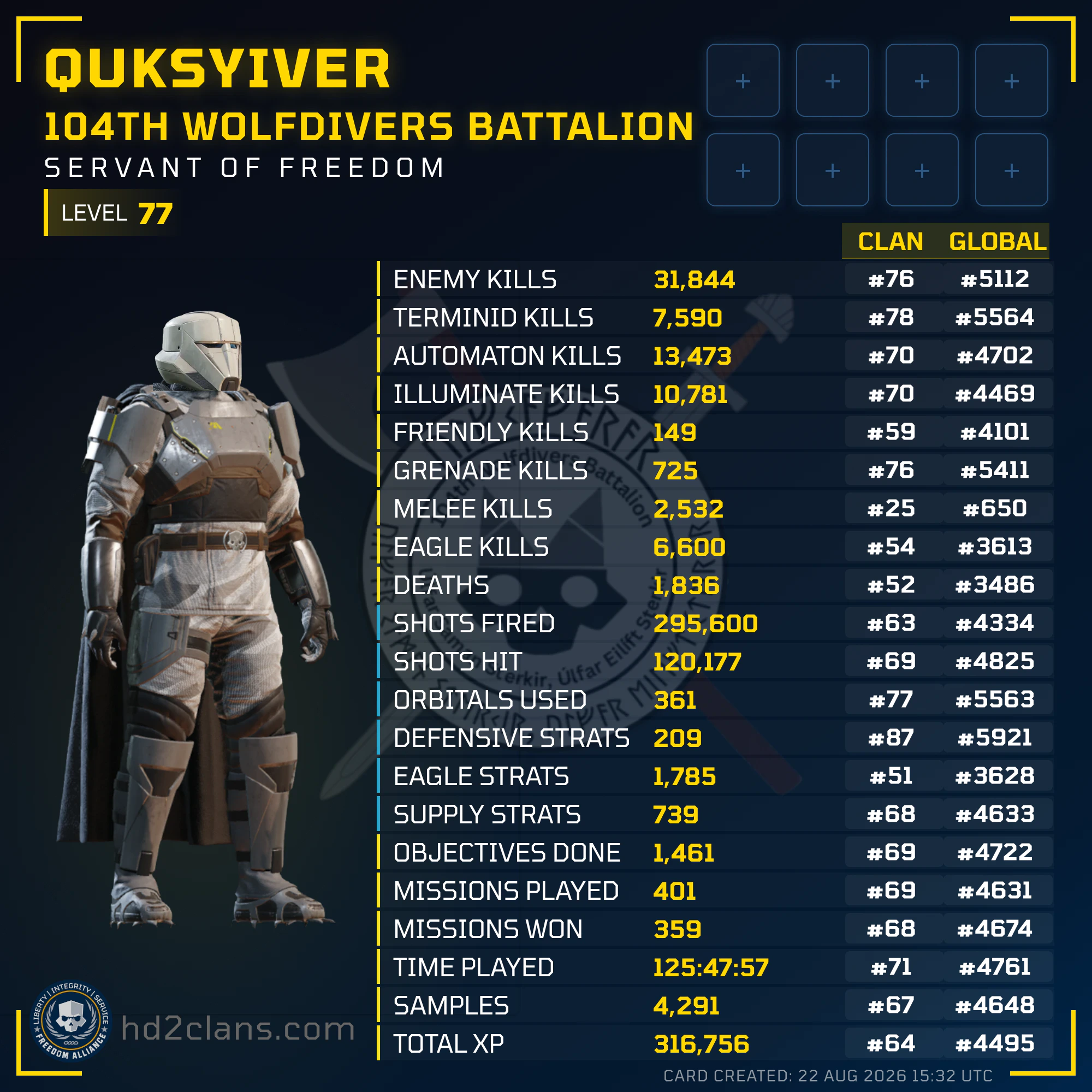 Player Card