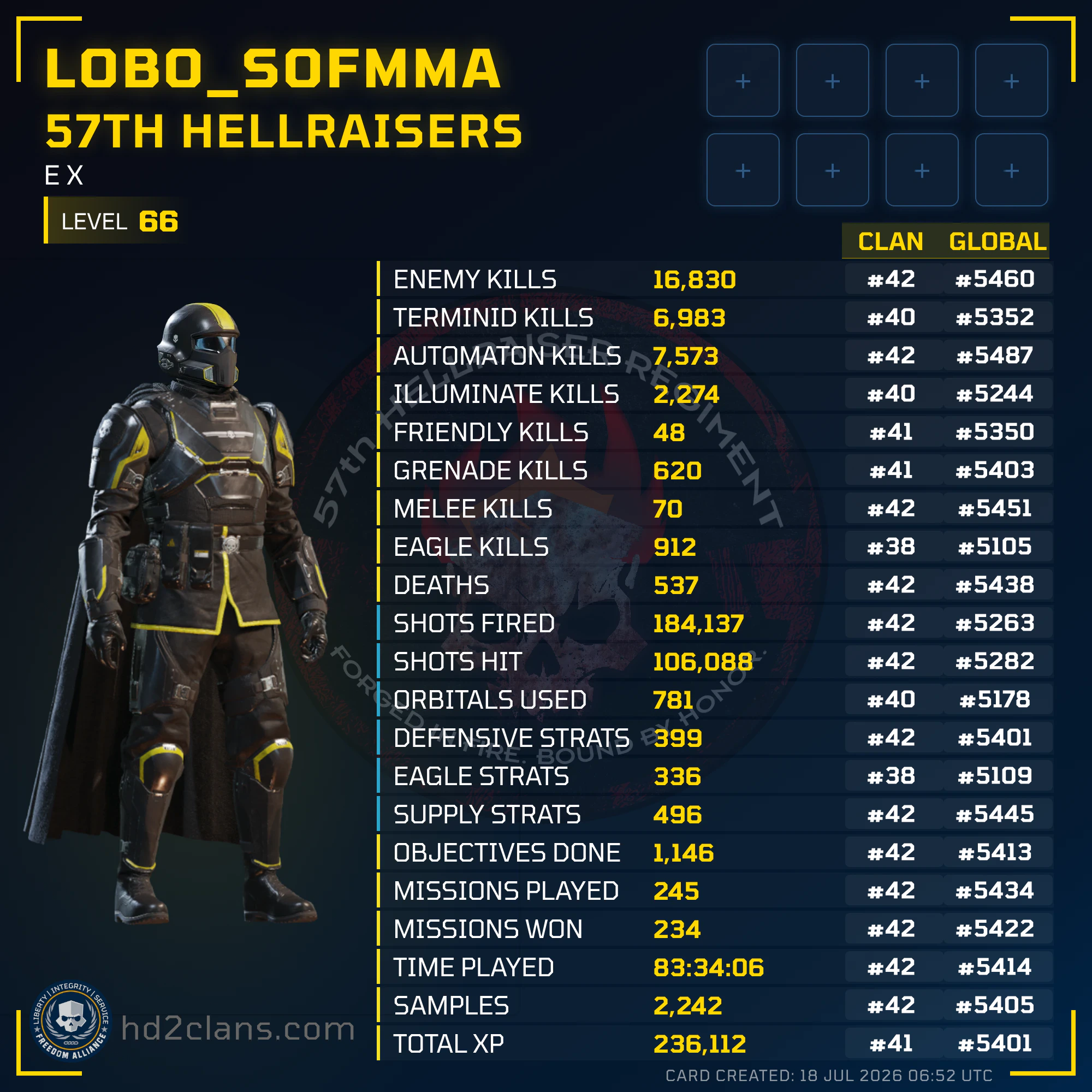 Player Card