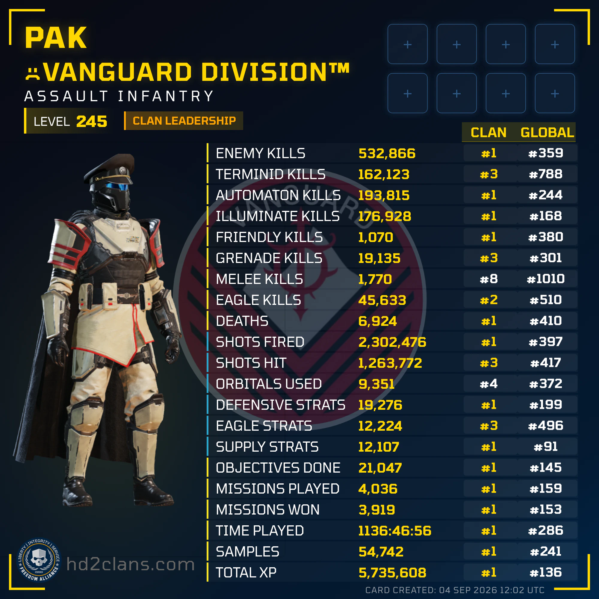 Player Card