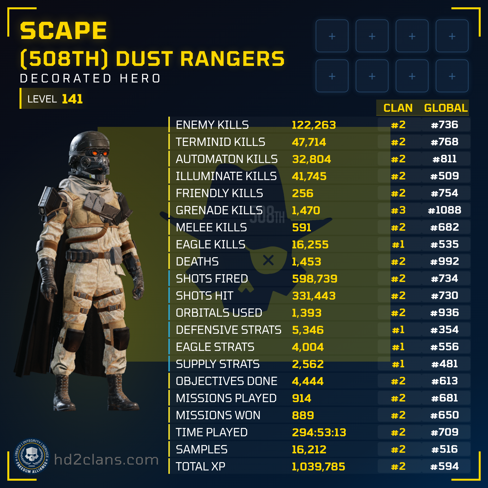 Player Card