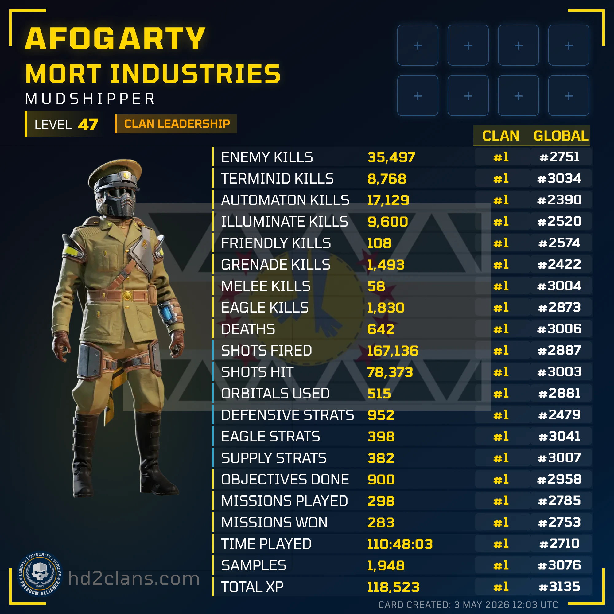 Player Card