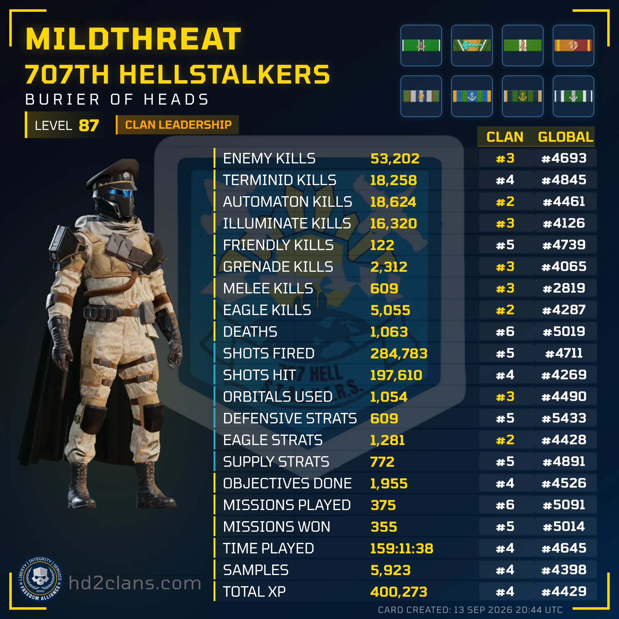 Player Card