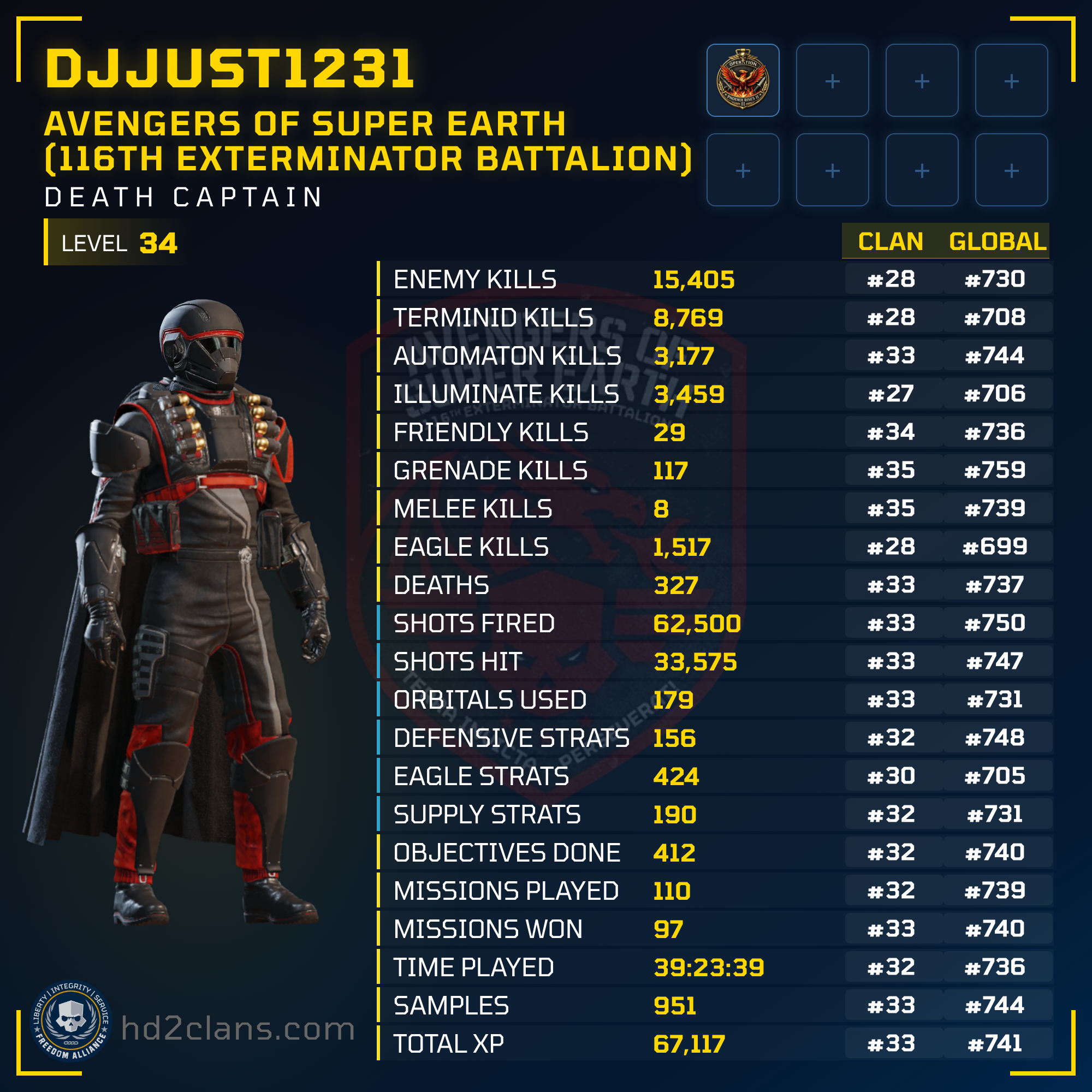 Player Card