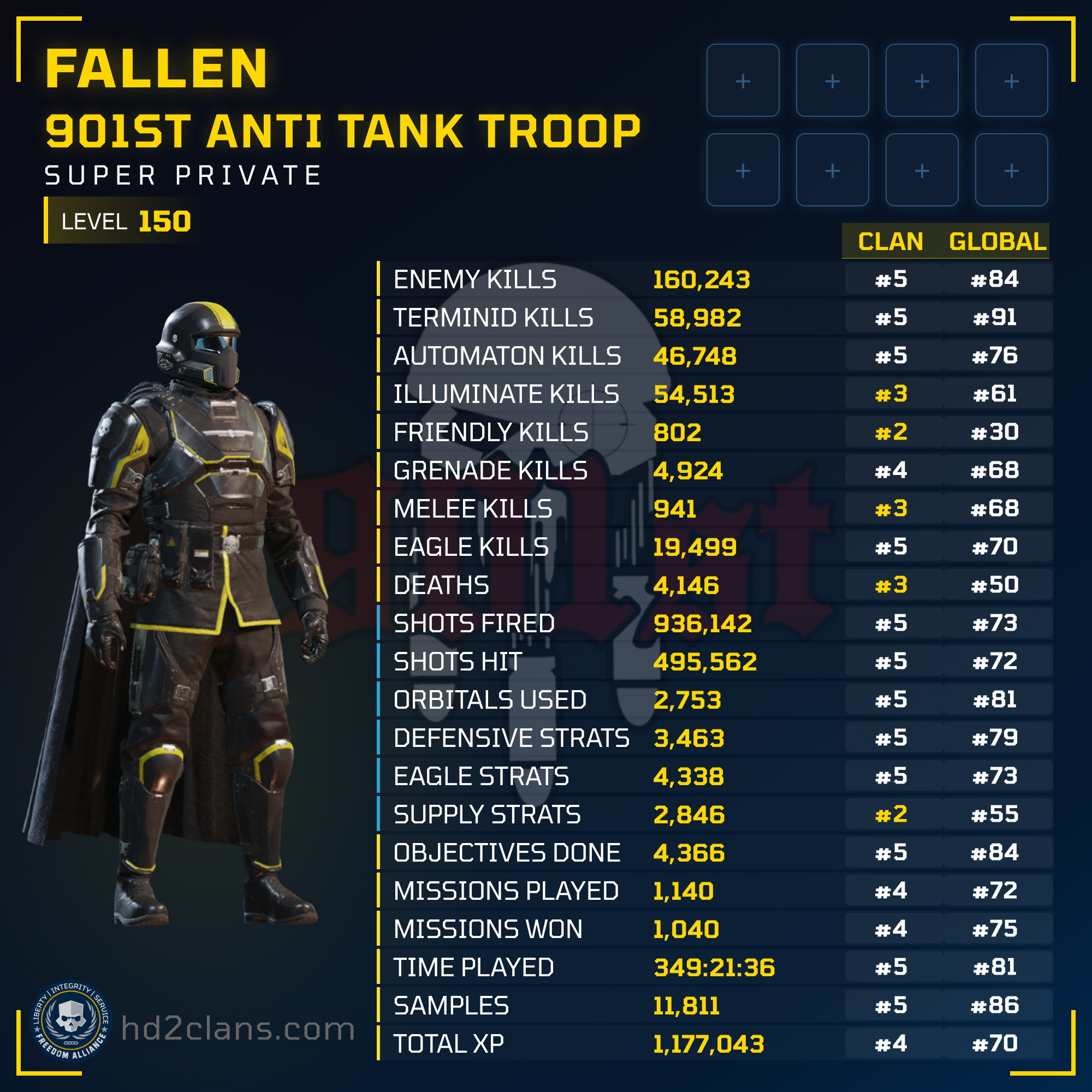 Player Card