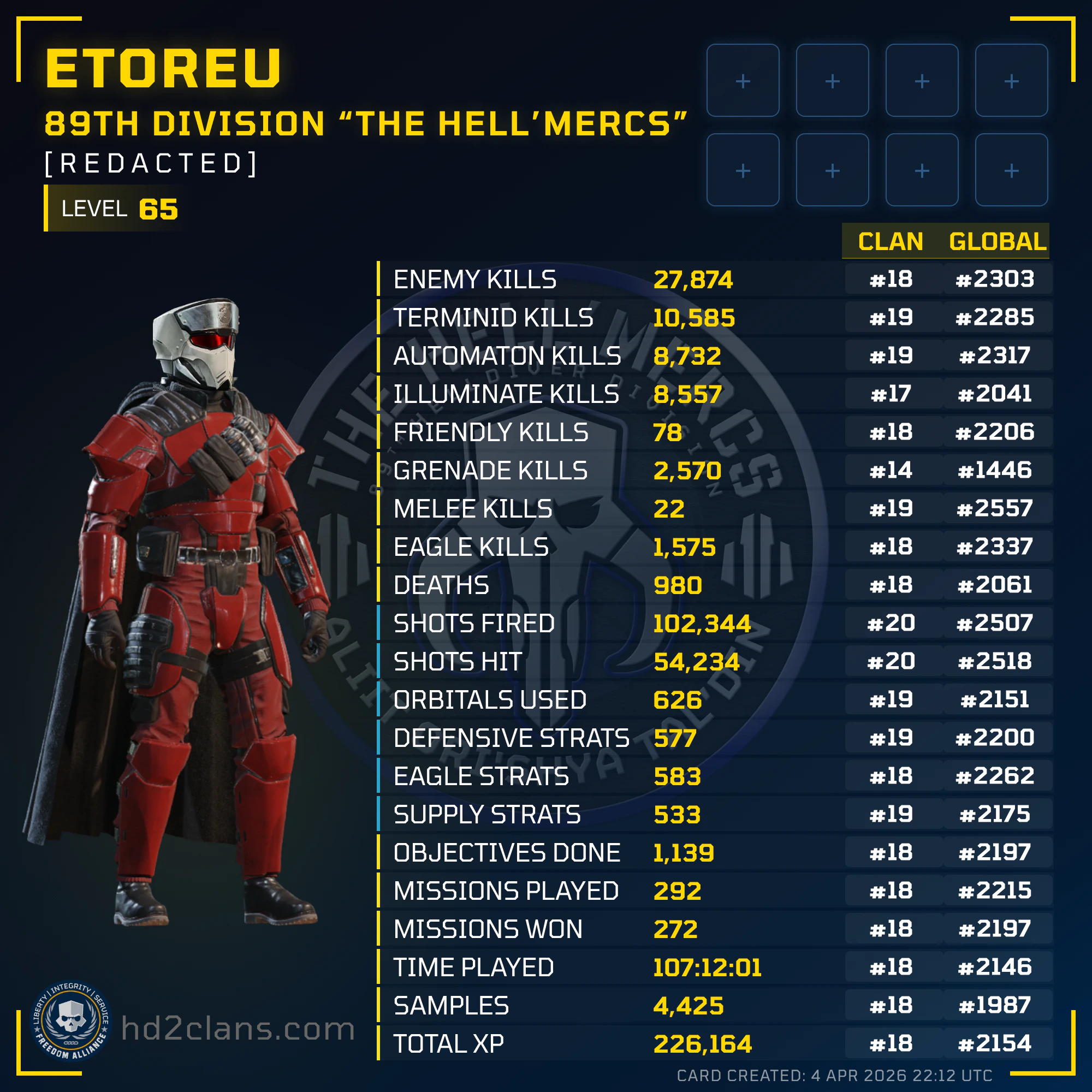 Player Card