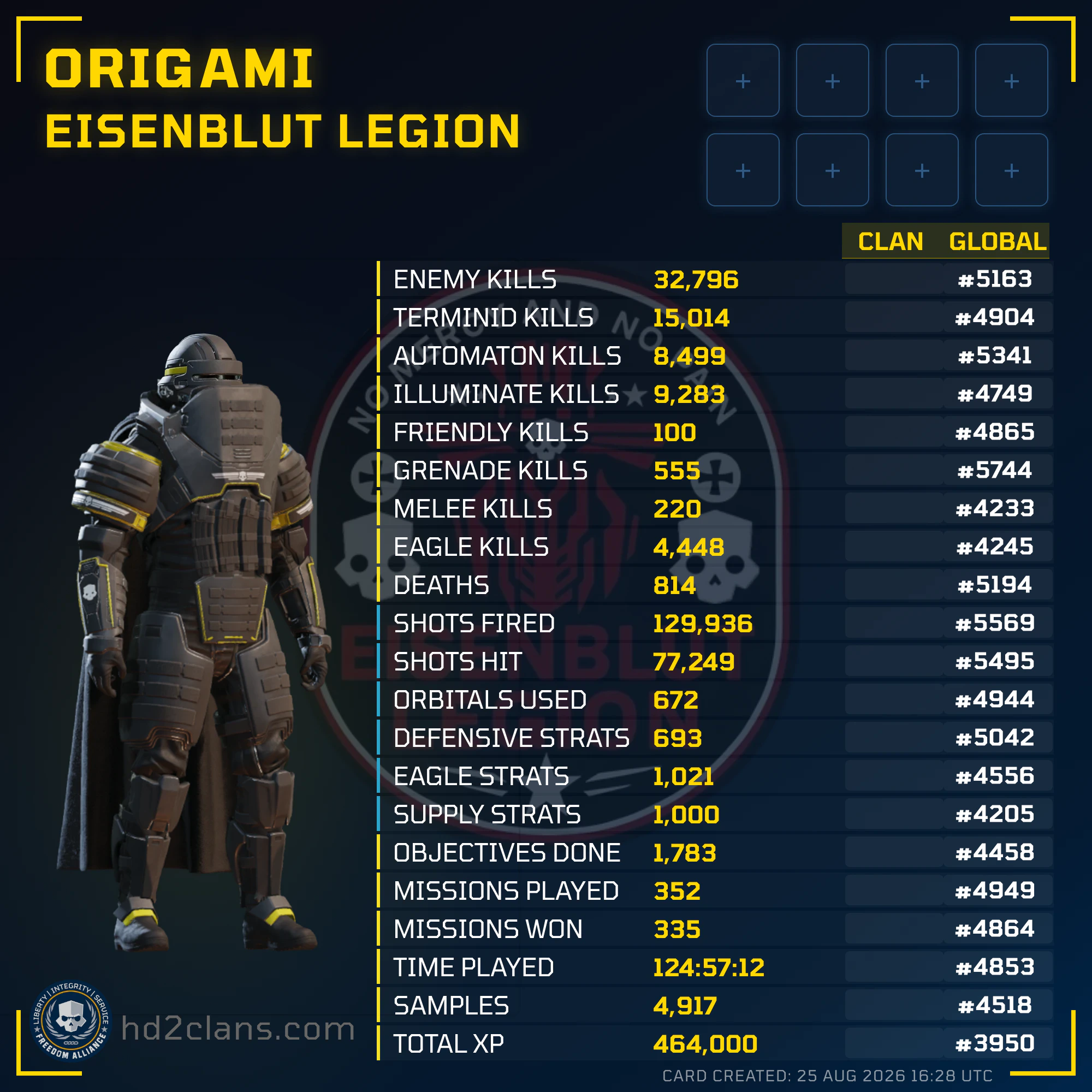 Player Card