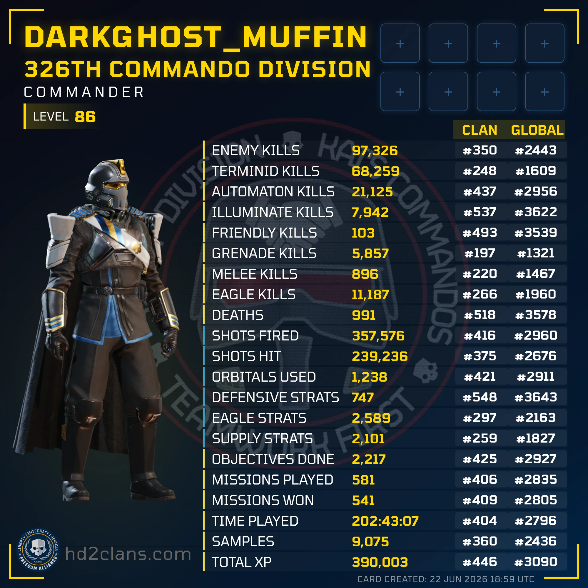 Player Card