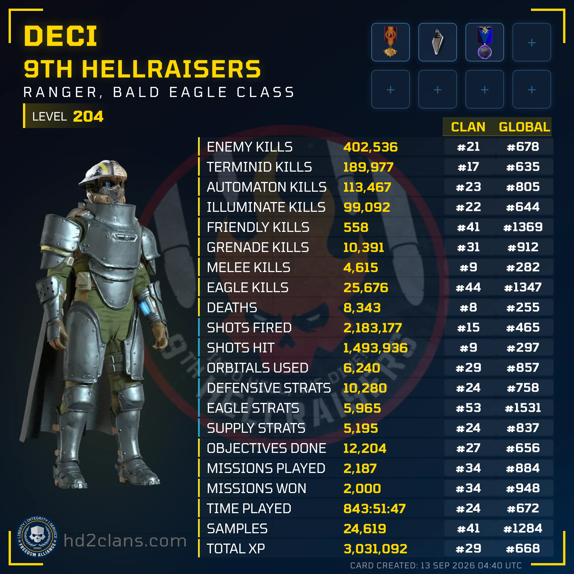 Player Card