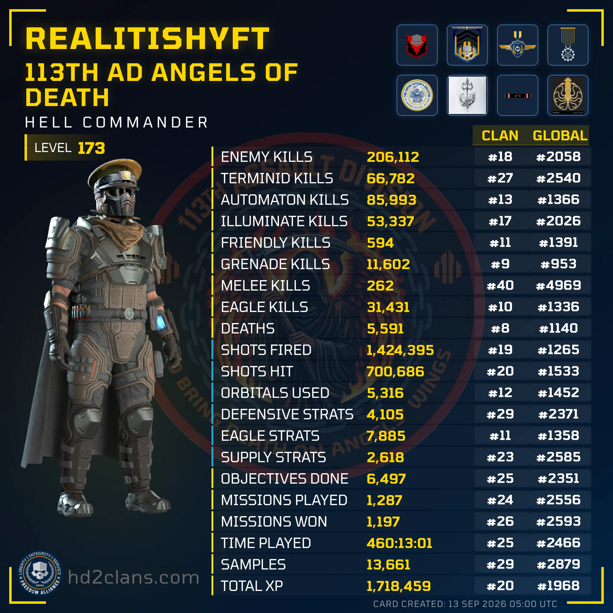 Player Card