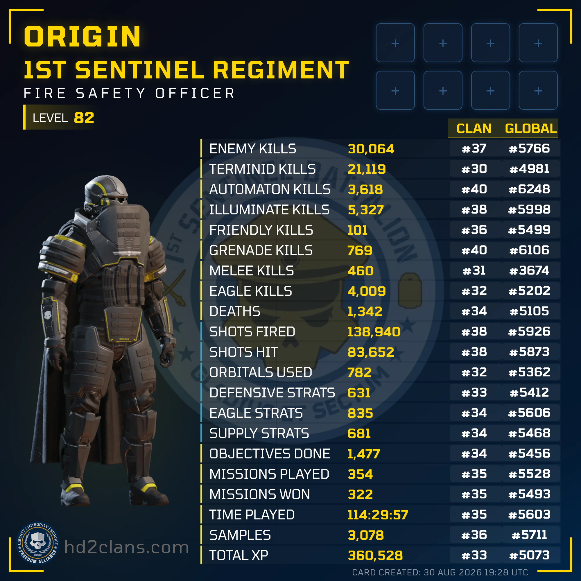 Player Card