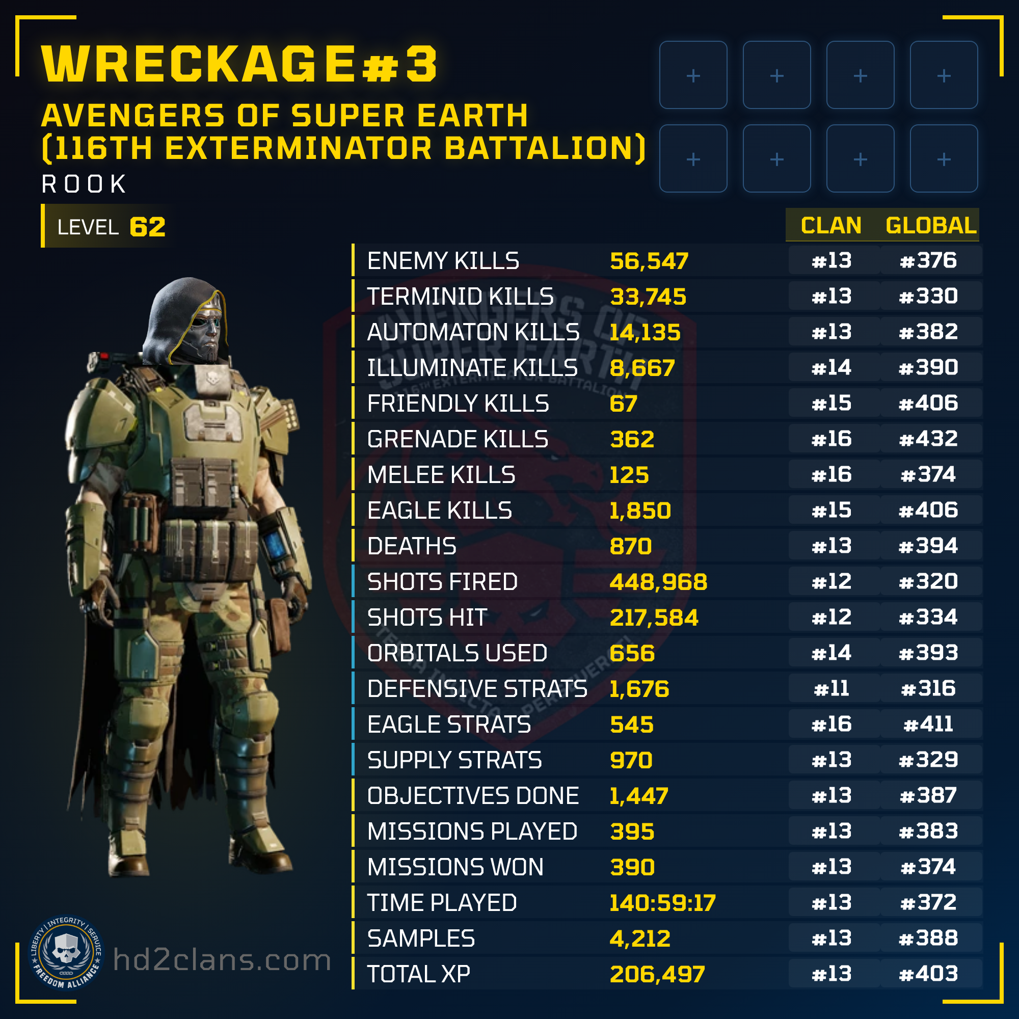 Player Card