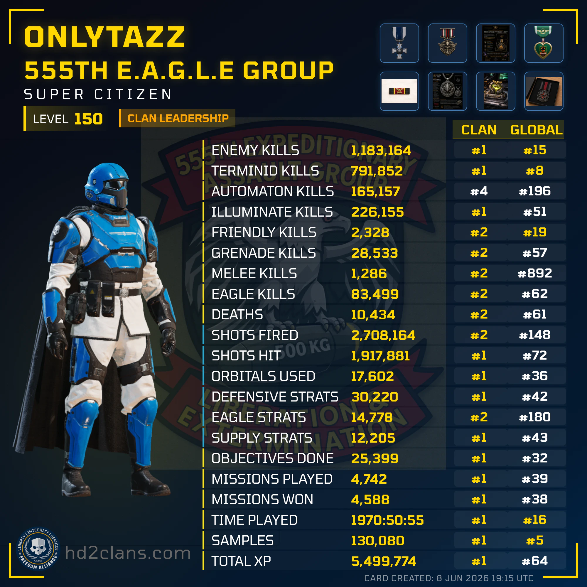 Player Card