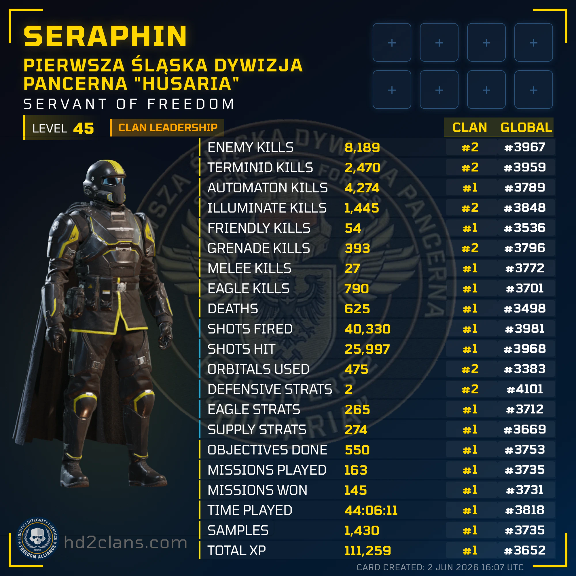 Player Card
