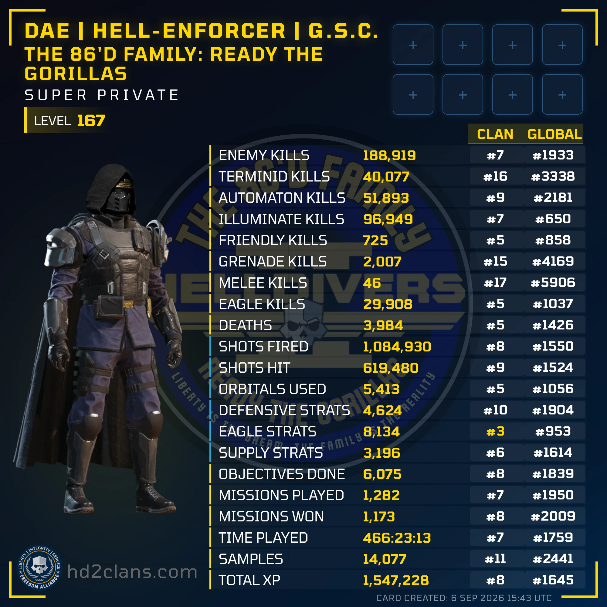 Player Card