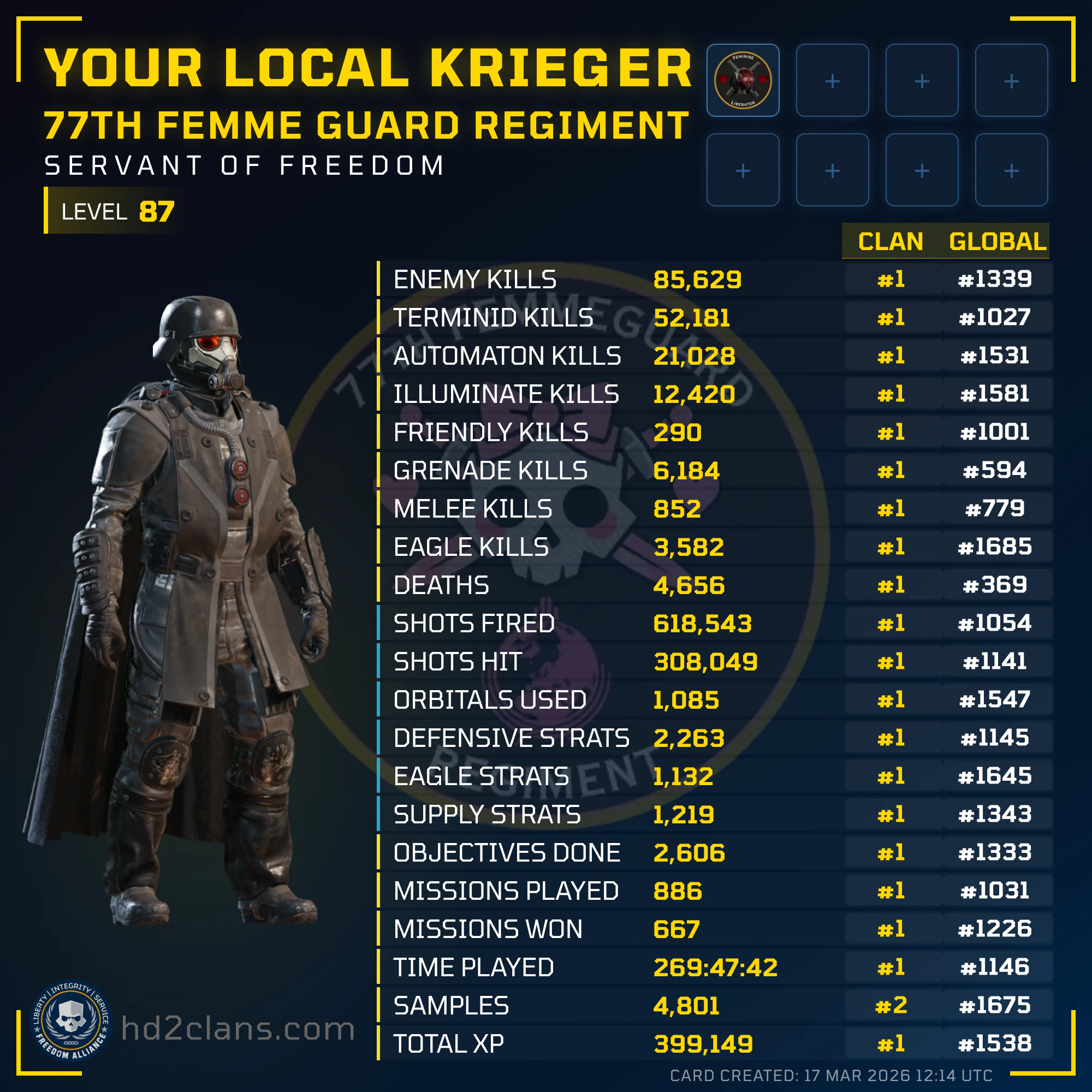 Player Card