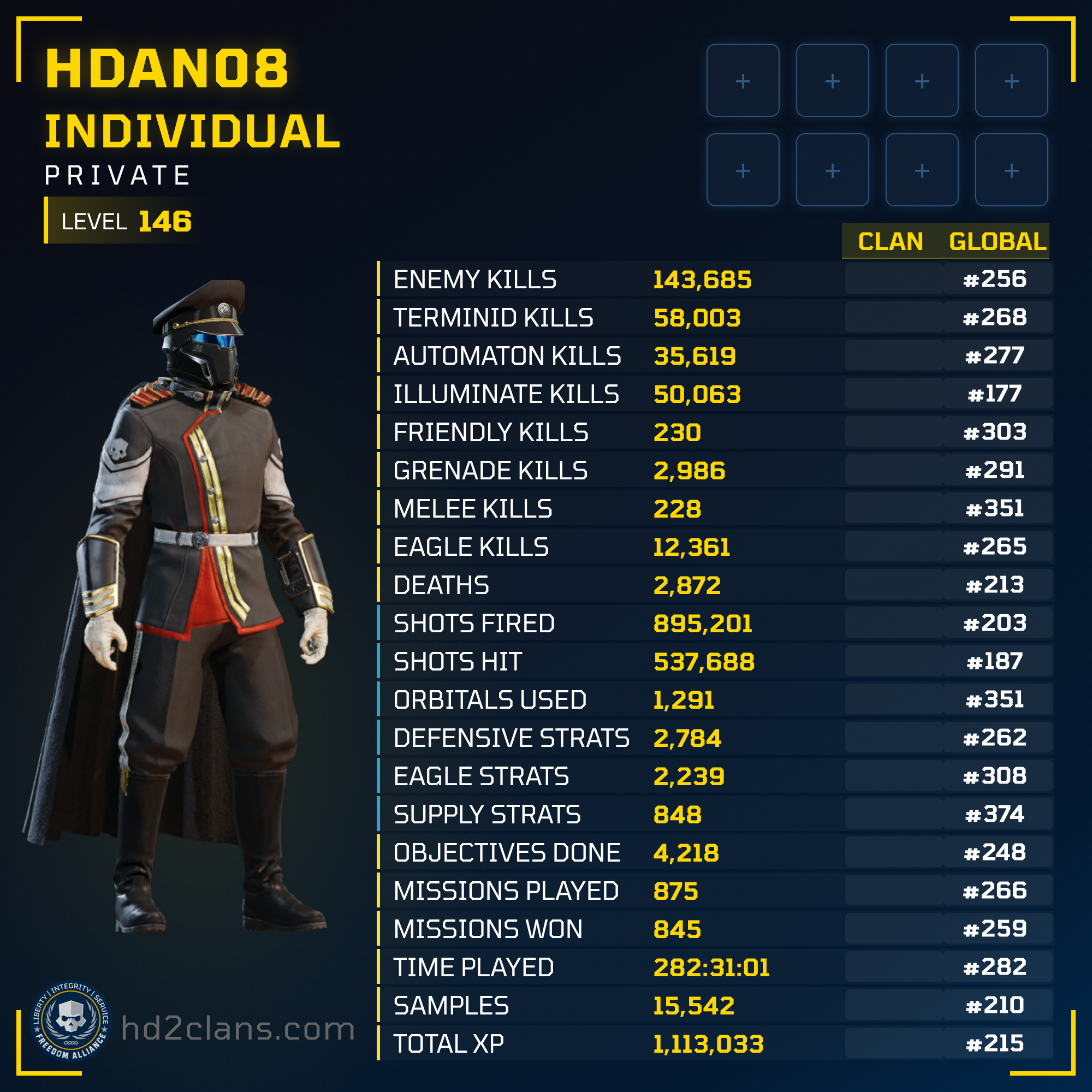 Player Card