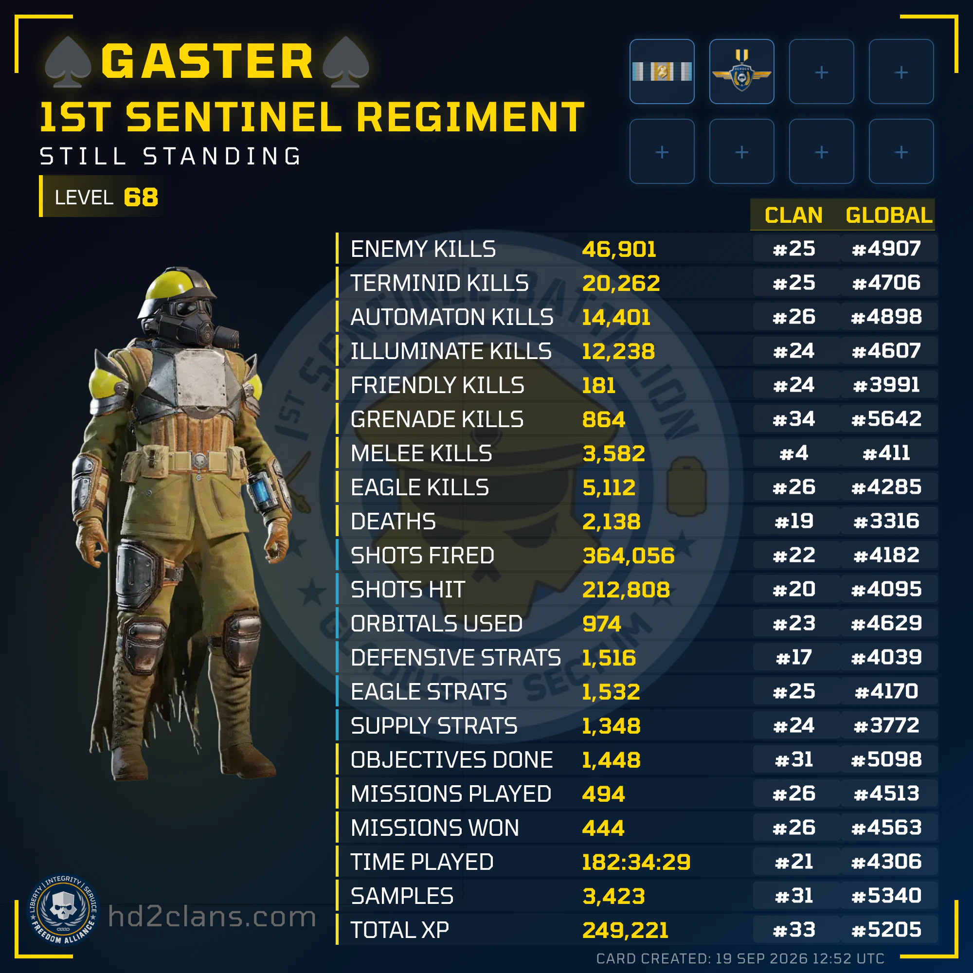 Player Card